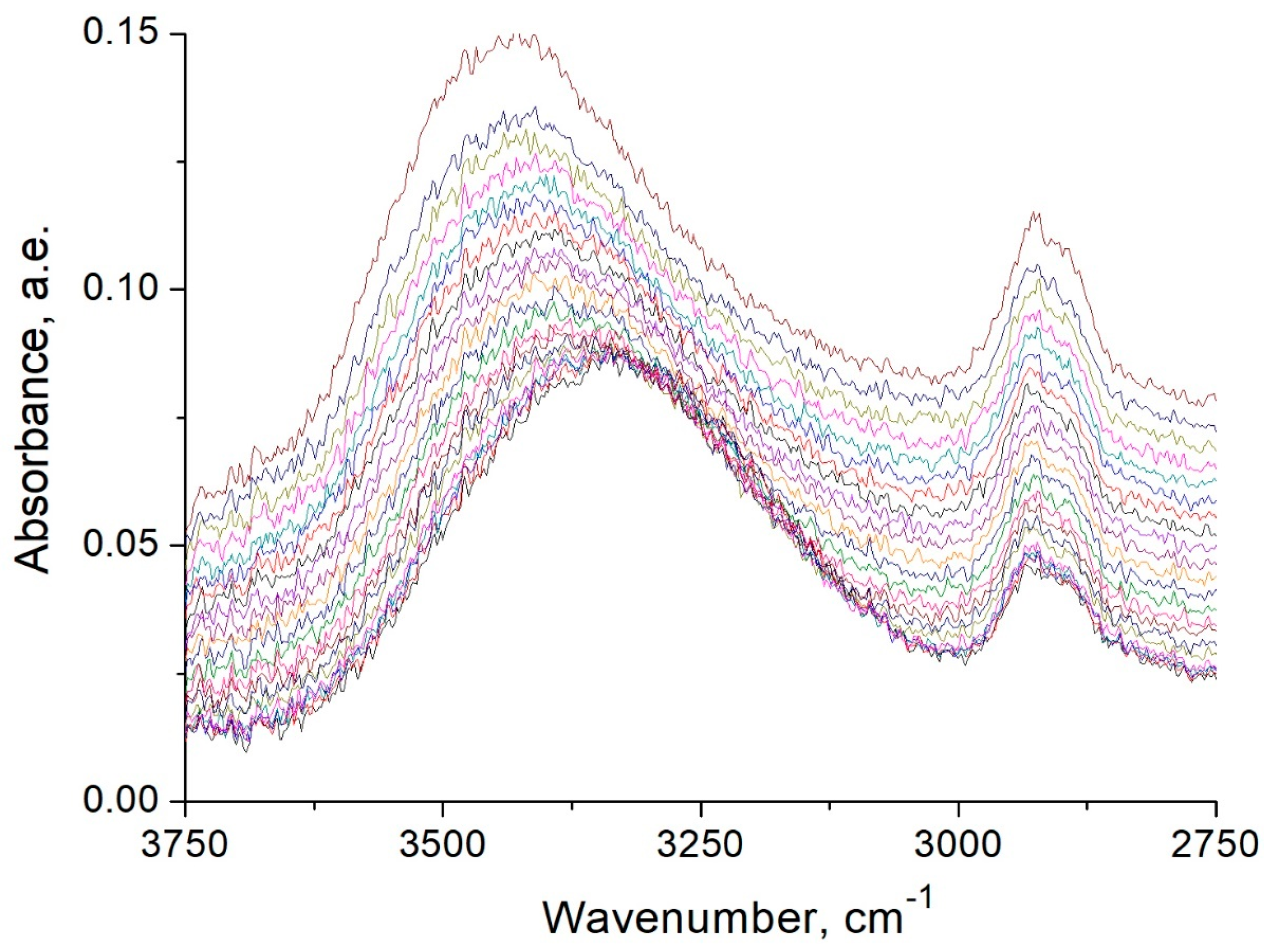 Processes 11 01464 g013 Processes 11 01464 g013