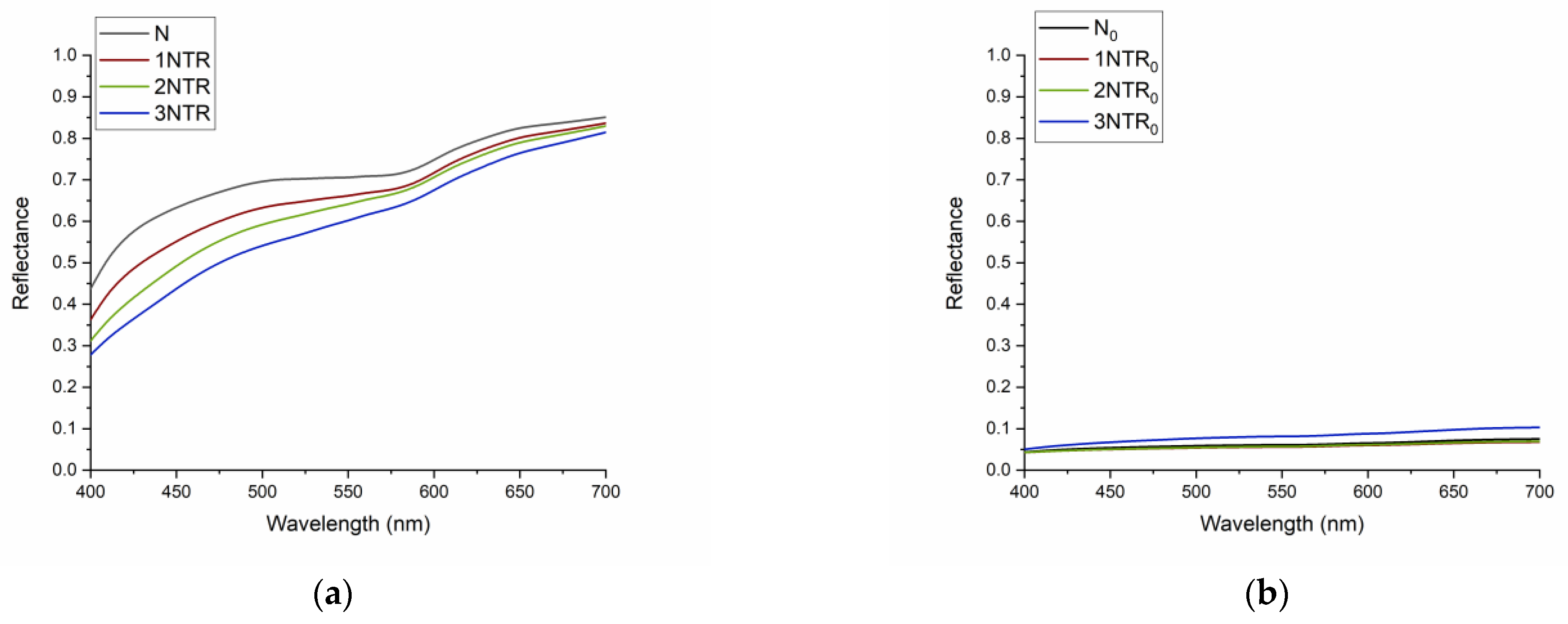 Processes 11 01465 g003 Processes 11 01465 g003