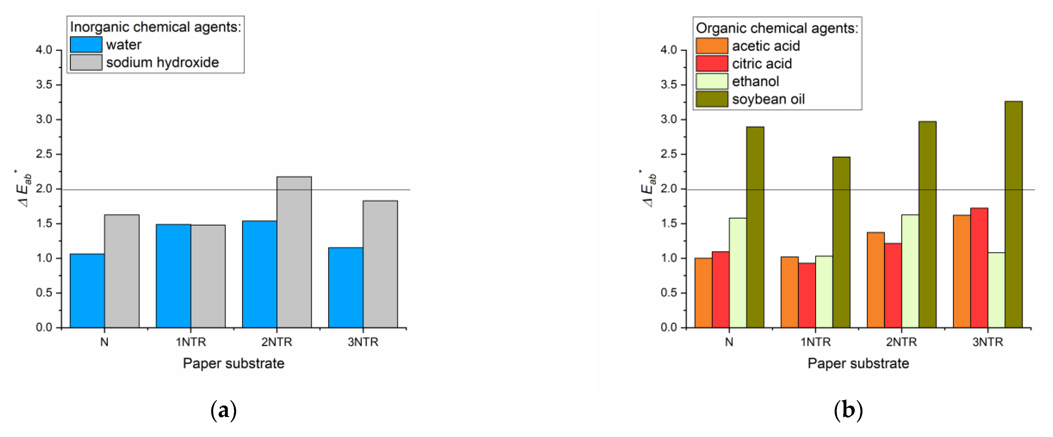 Processes 11 01465 g009 Processes 11 01465 g009