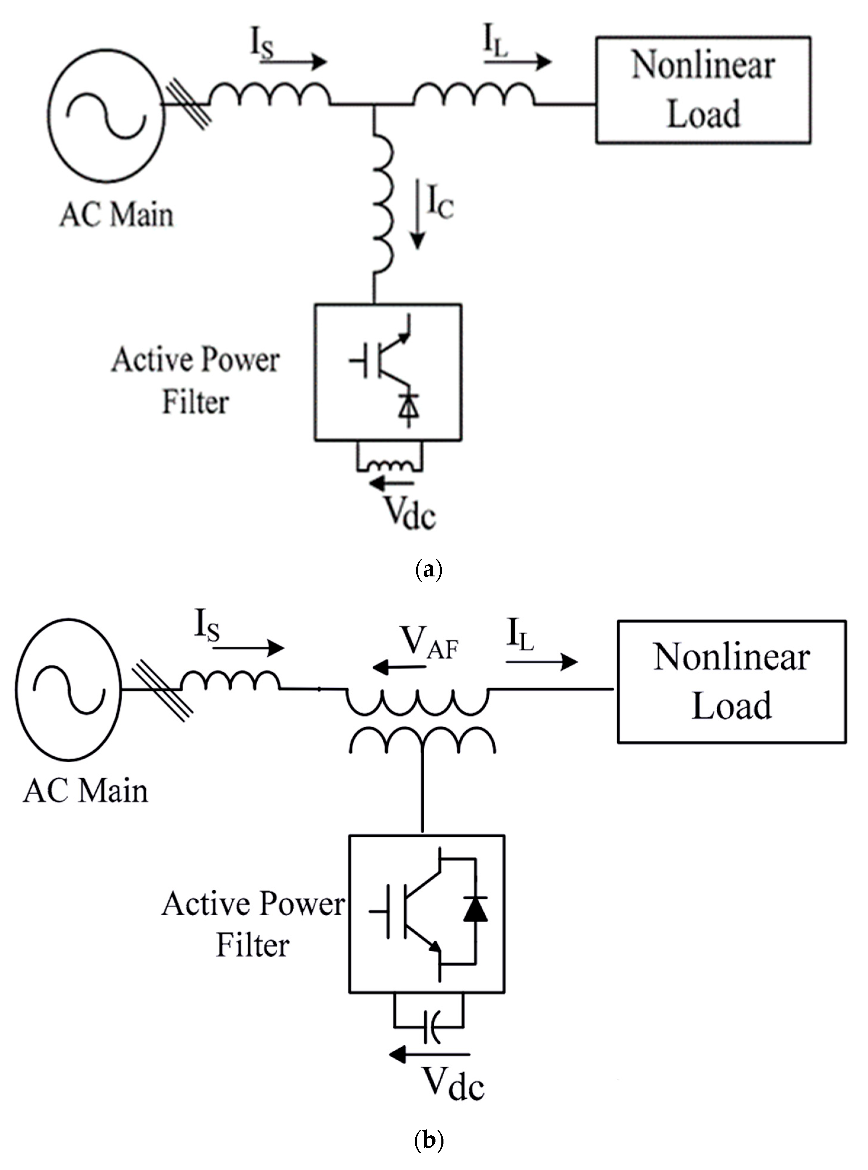 Processes 11 01467 g003a