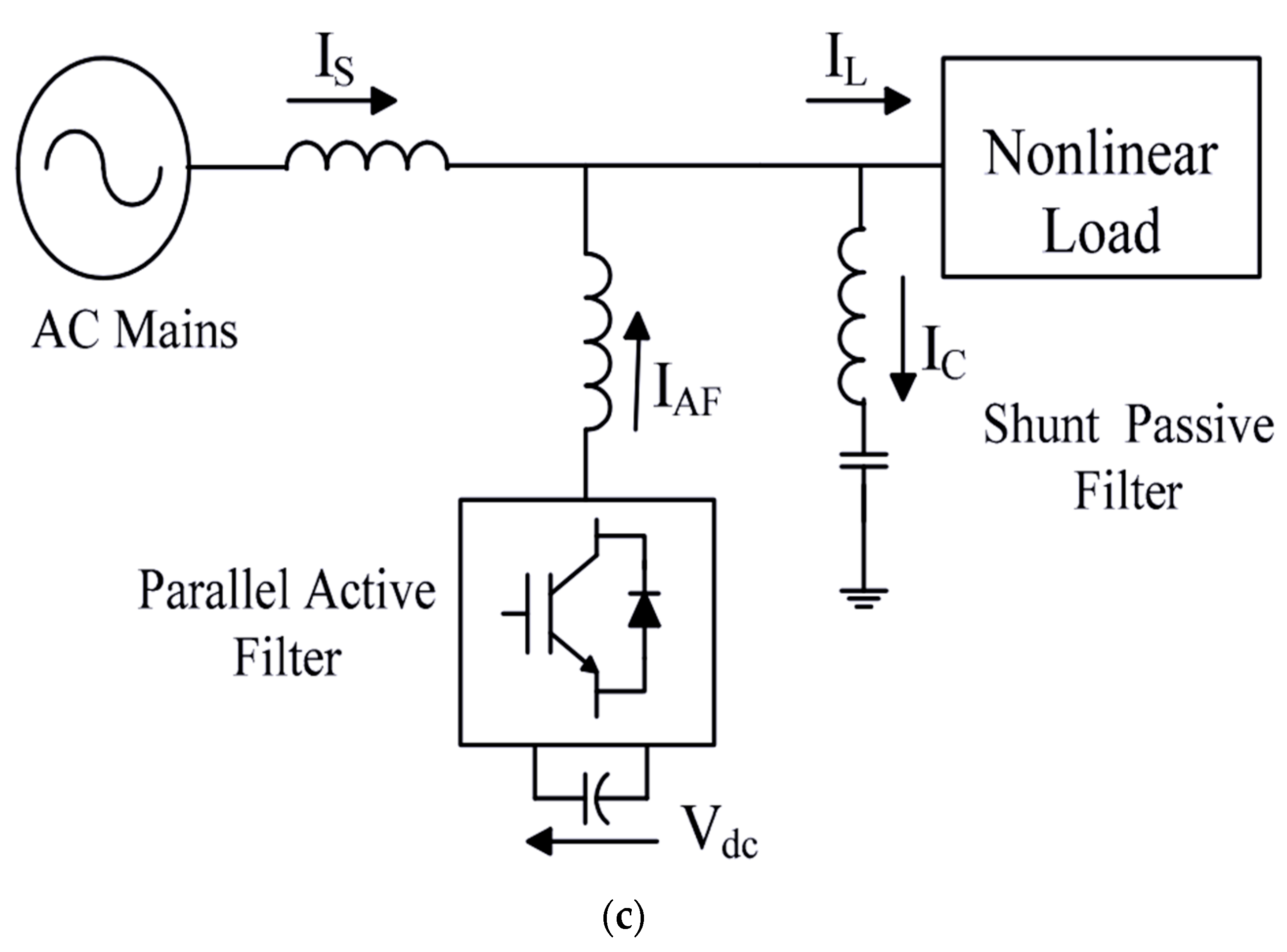 Processes 11 01467 g003b
