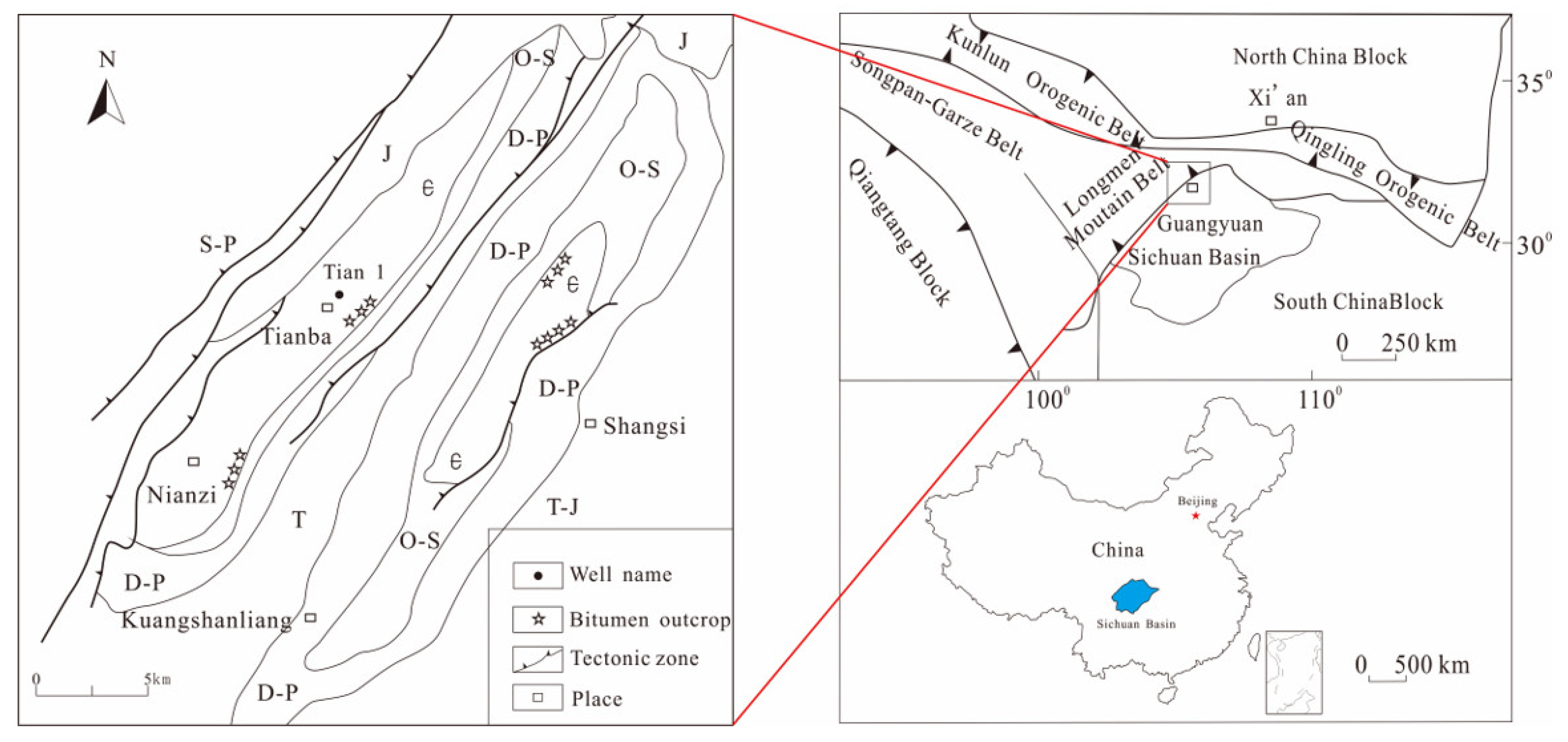 Processes 11 01472 g002 550