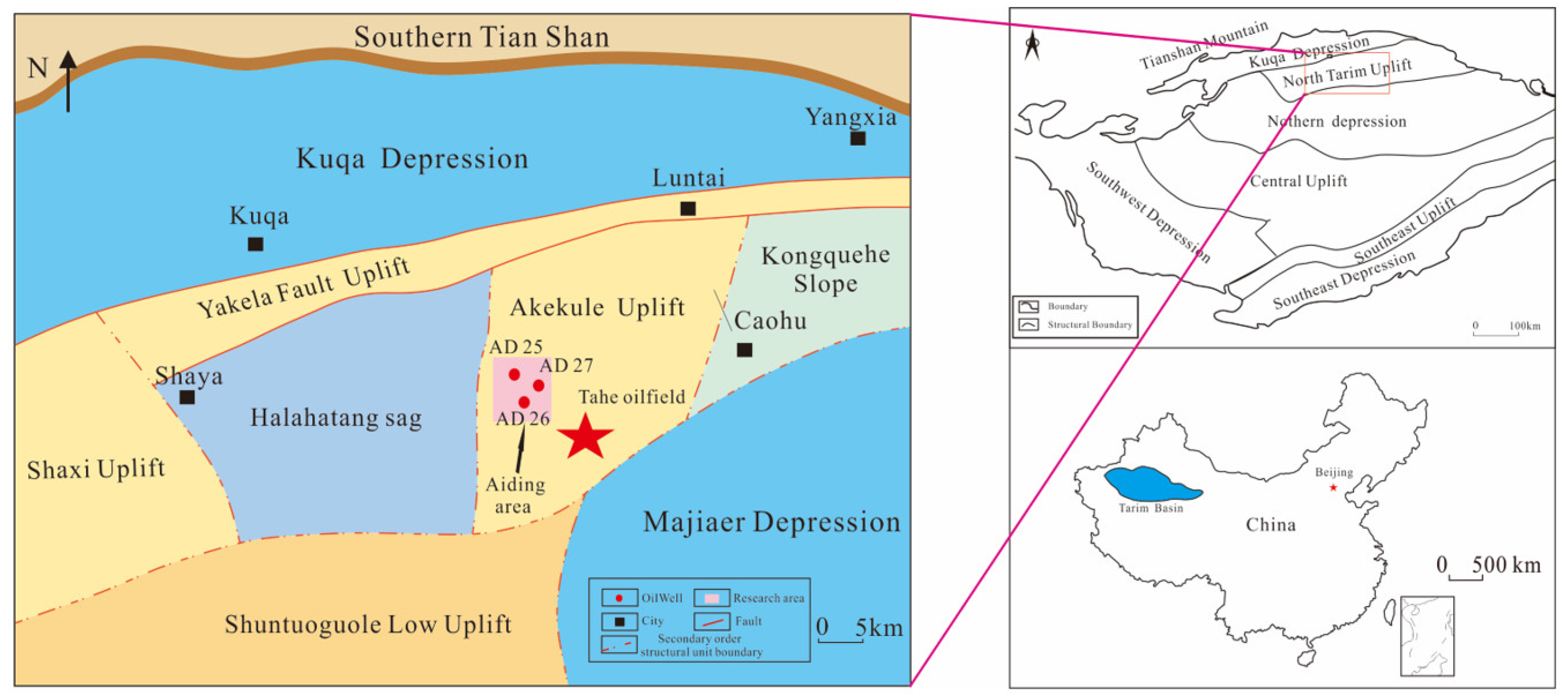Processes 11 01472 g003 550