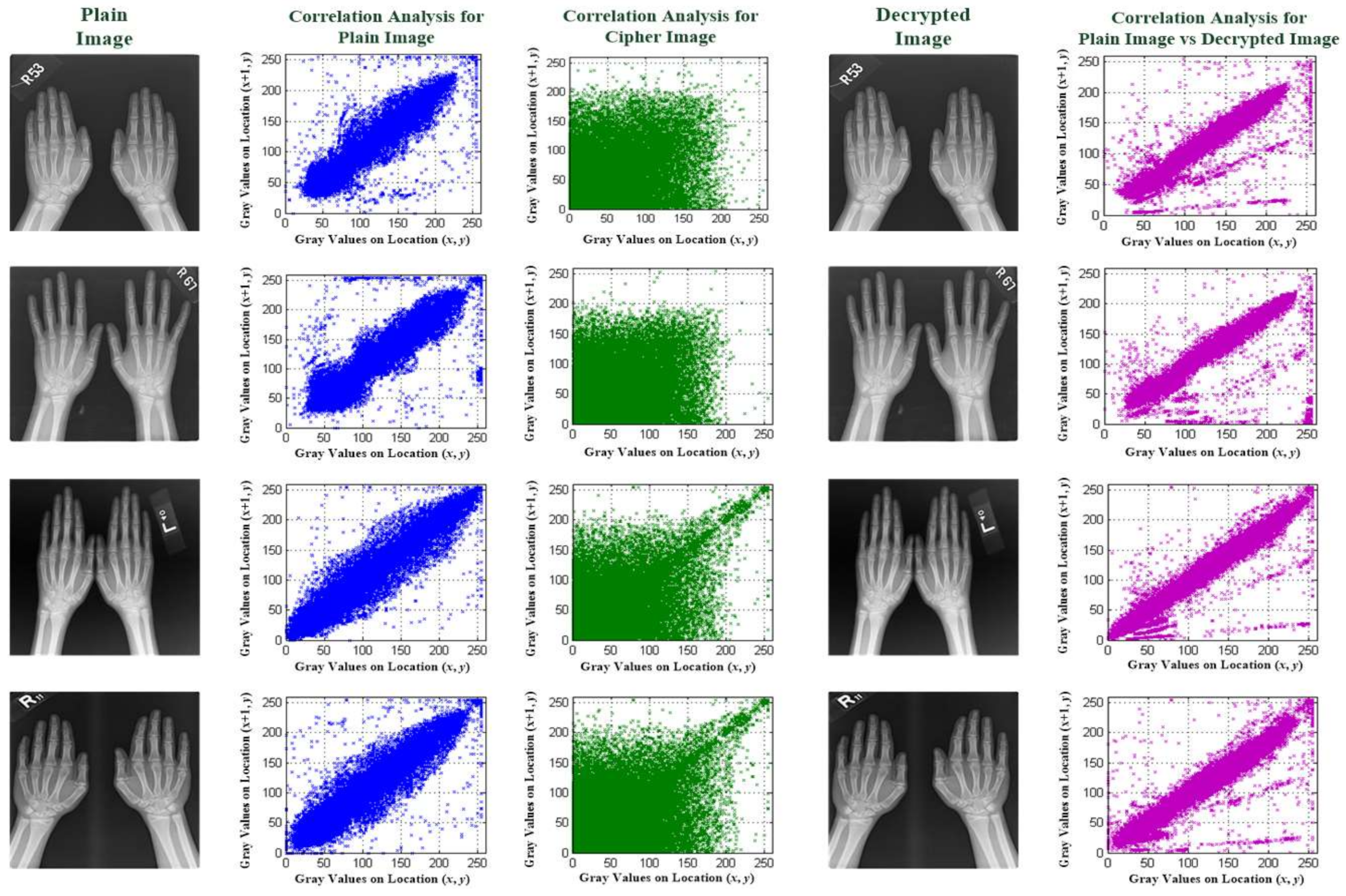 Processes 11 01476 g008 Processes 11 01476 g008