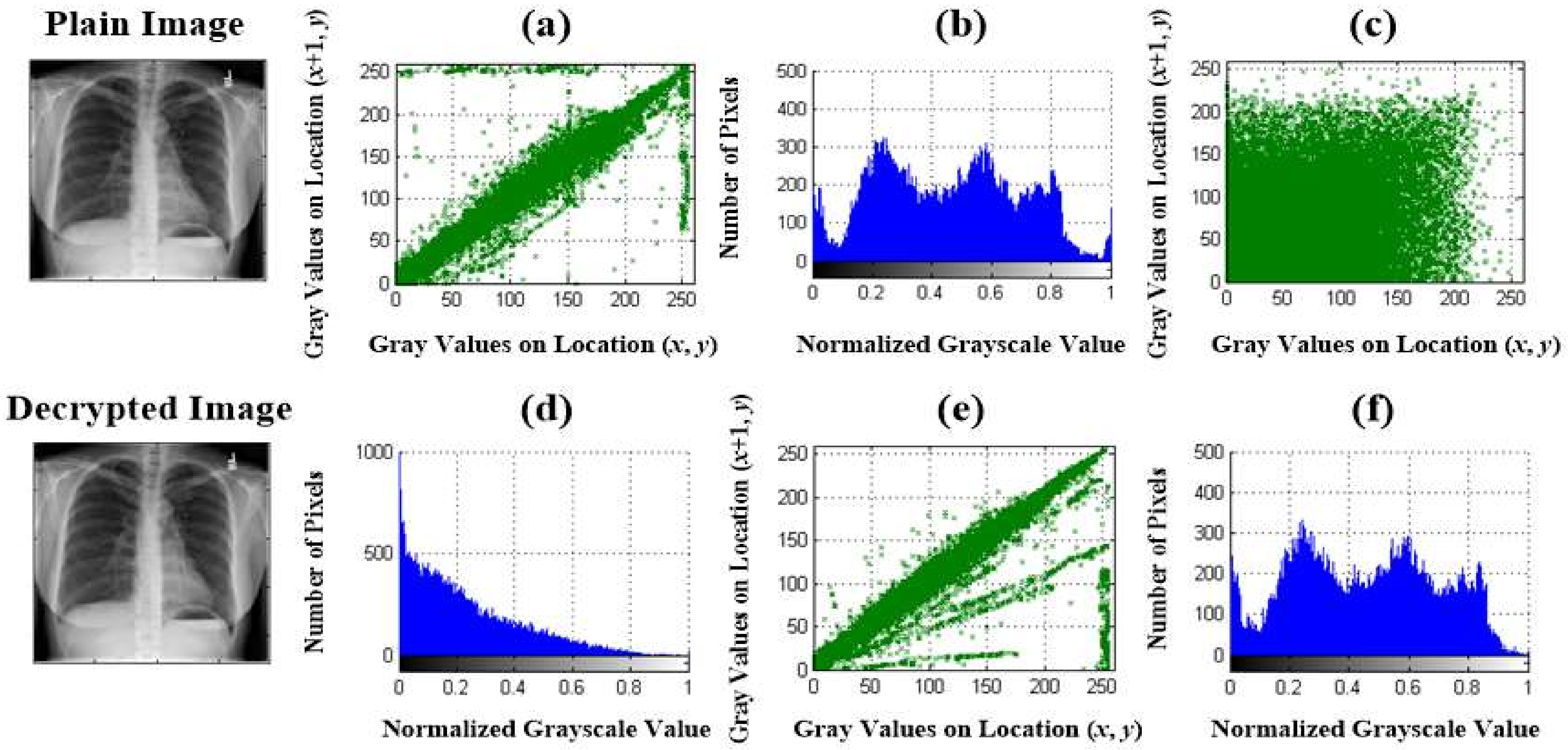 Processes 11 01476 g009 Processes 11 01476 g009