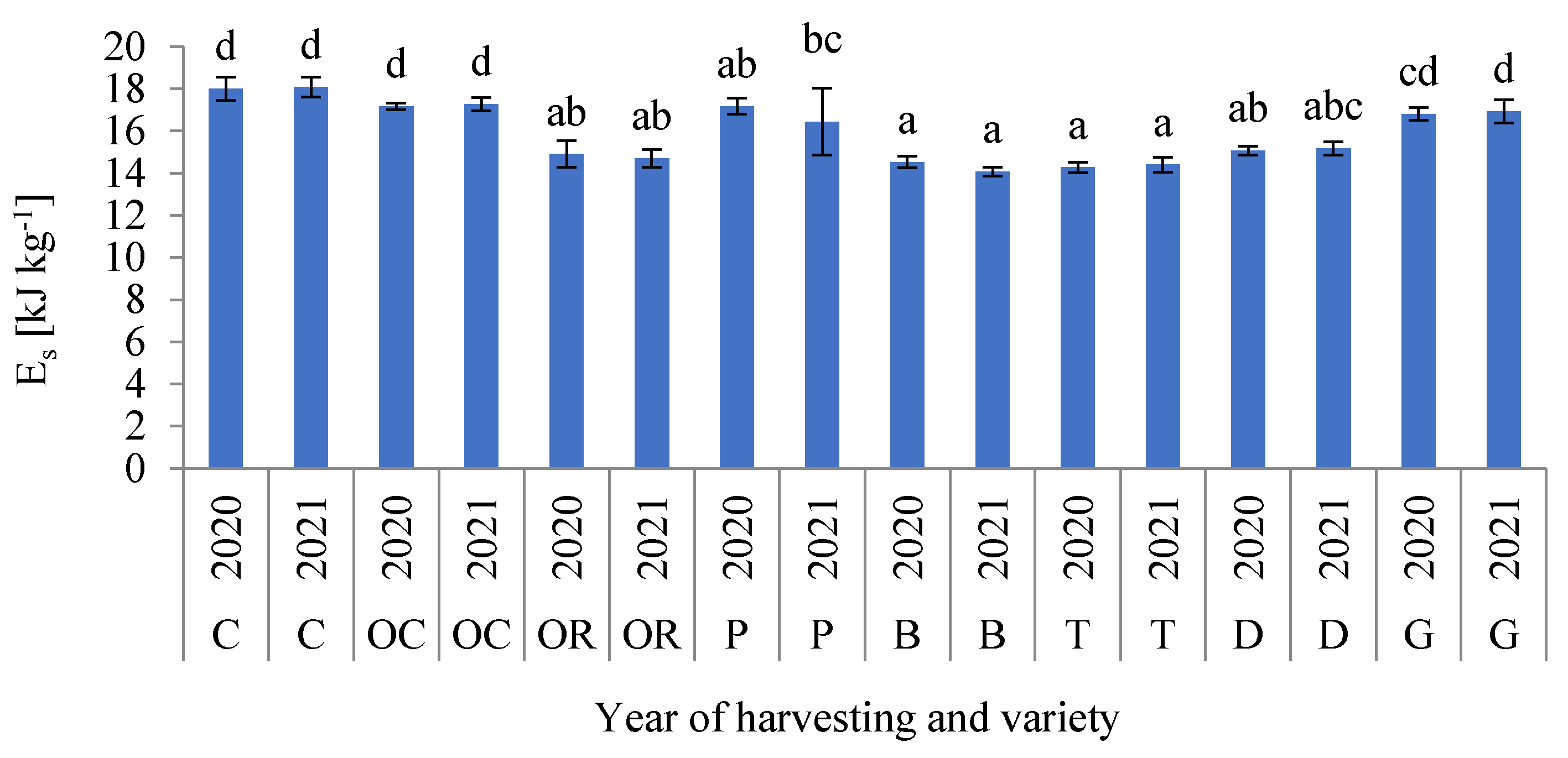 Processes 11 01477 g003