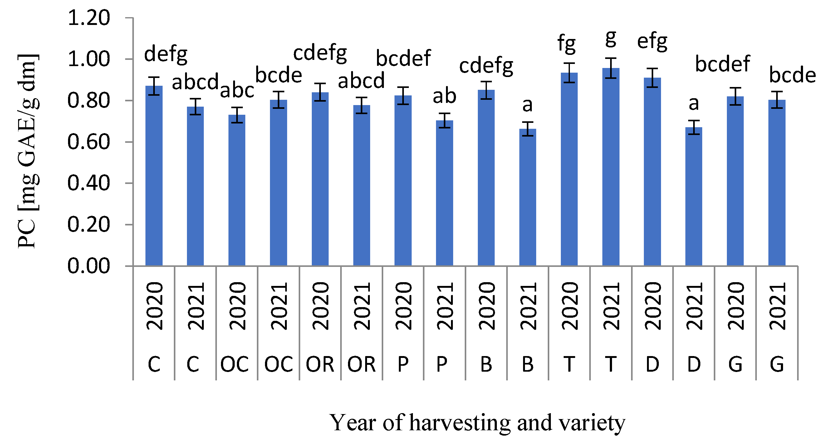 Processes 11 01477 g006