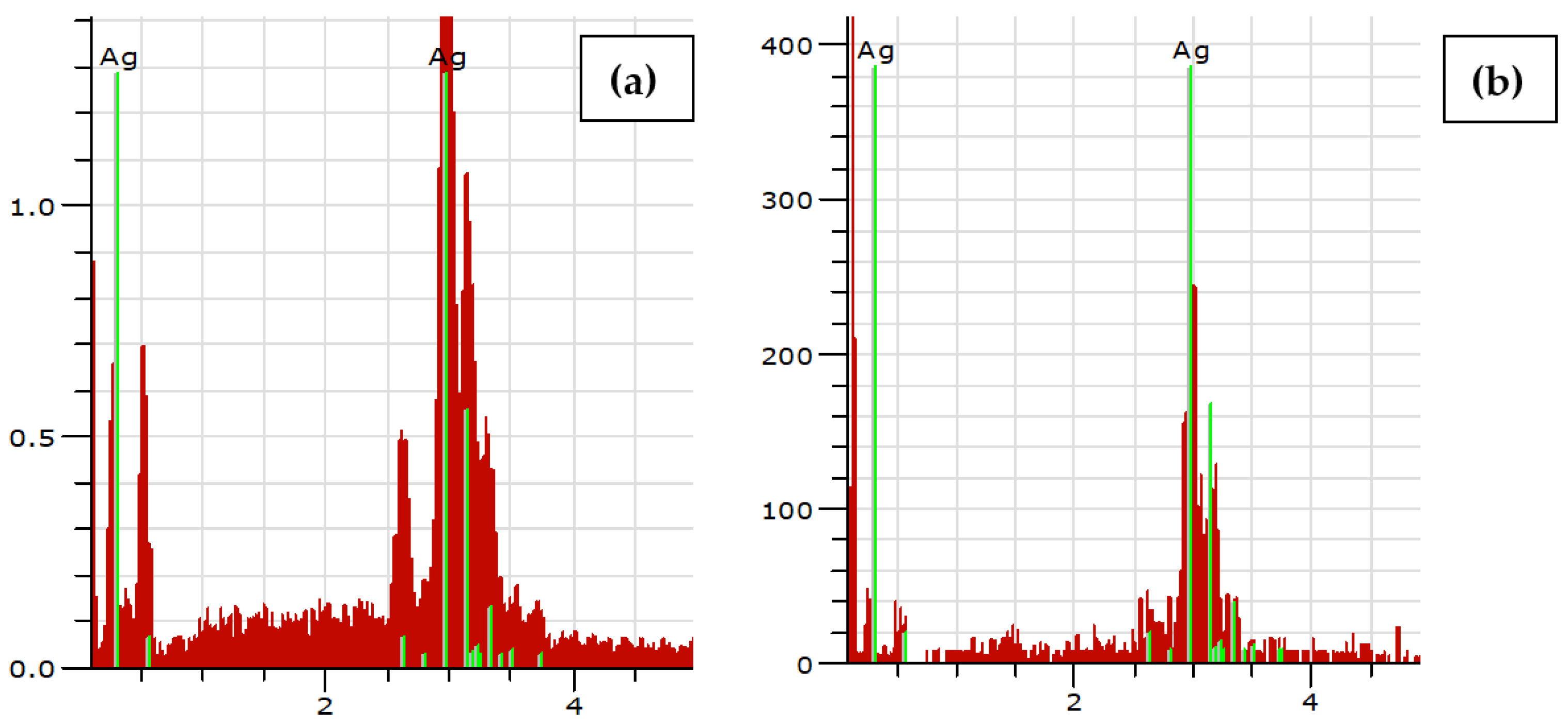 Processes 11 01479 g003 Processes 11 01479 g003
