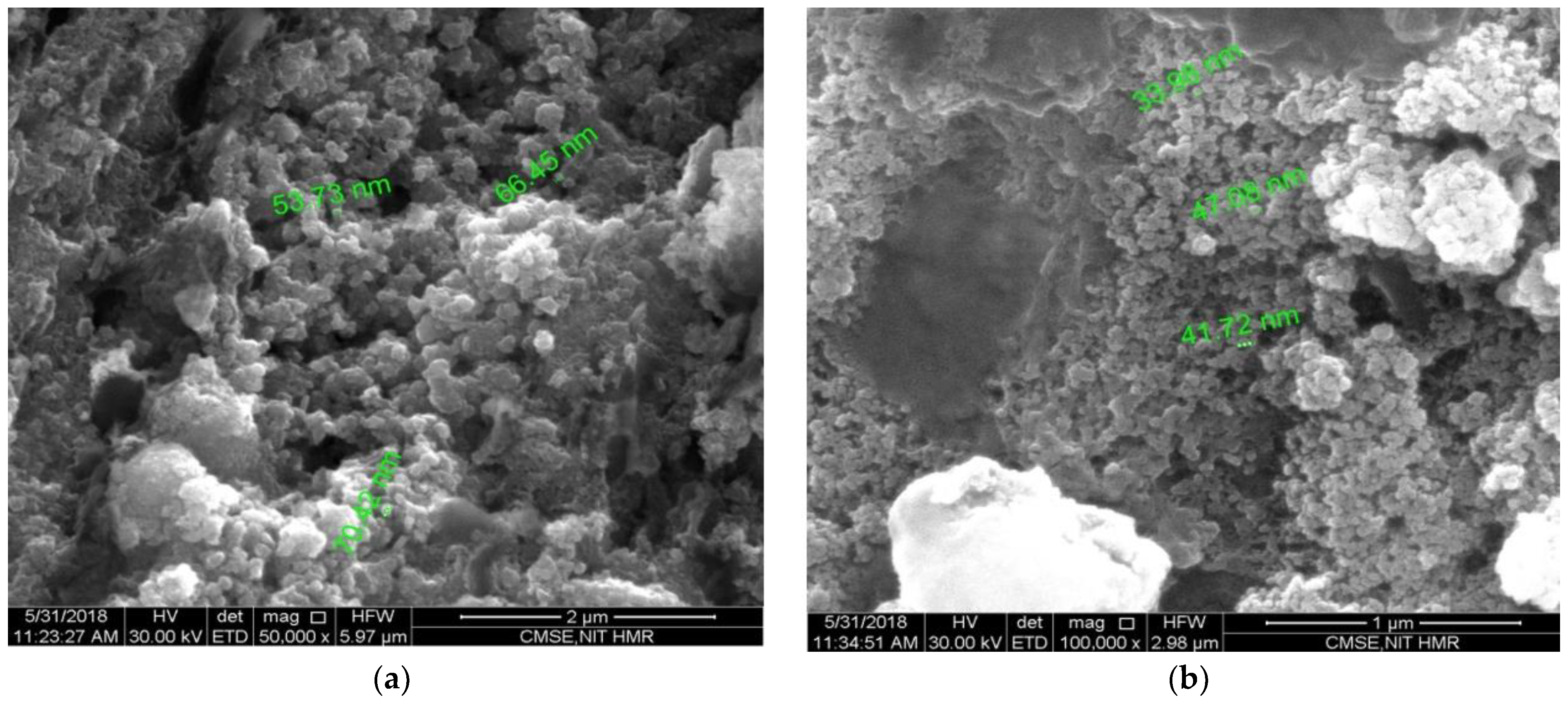 Processes 11 01479 g004 Processes 11 01479 g004