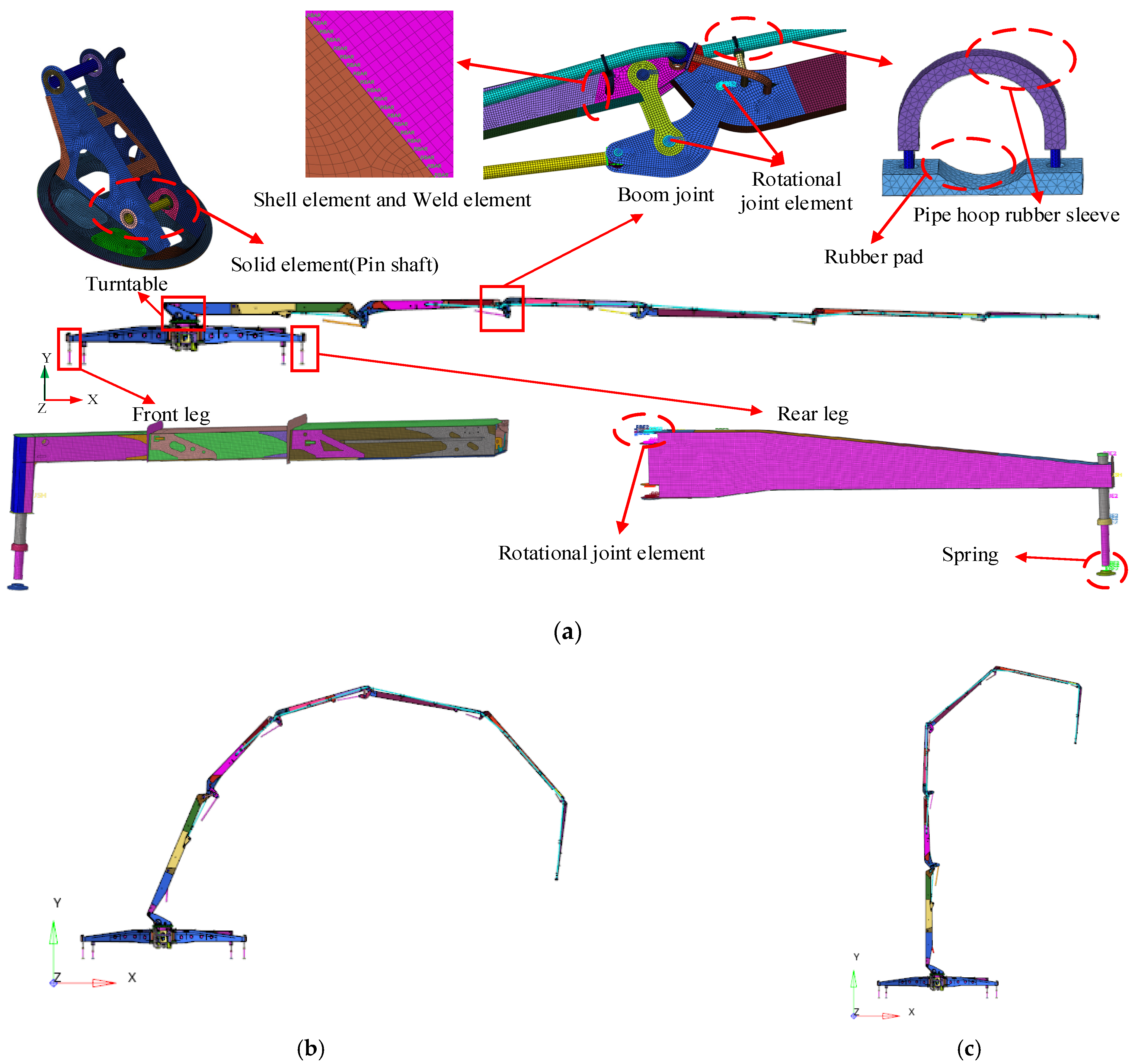 Processes 11 01483 g001