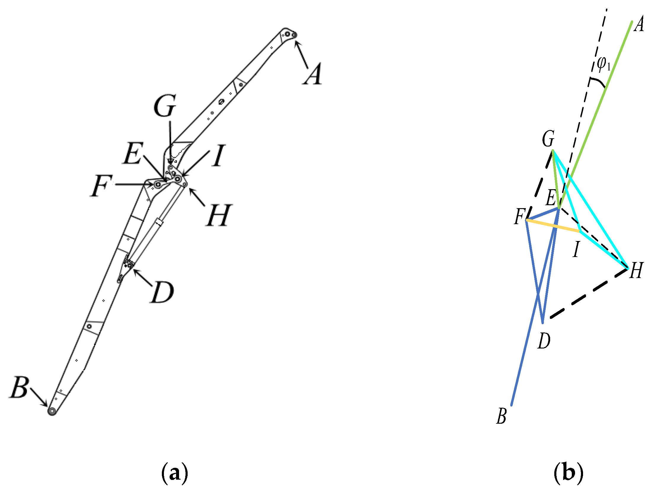 Processes 11 01483 g002