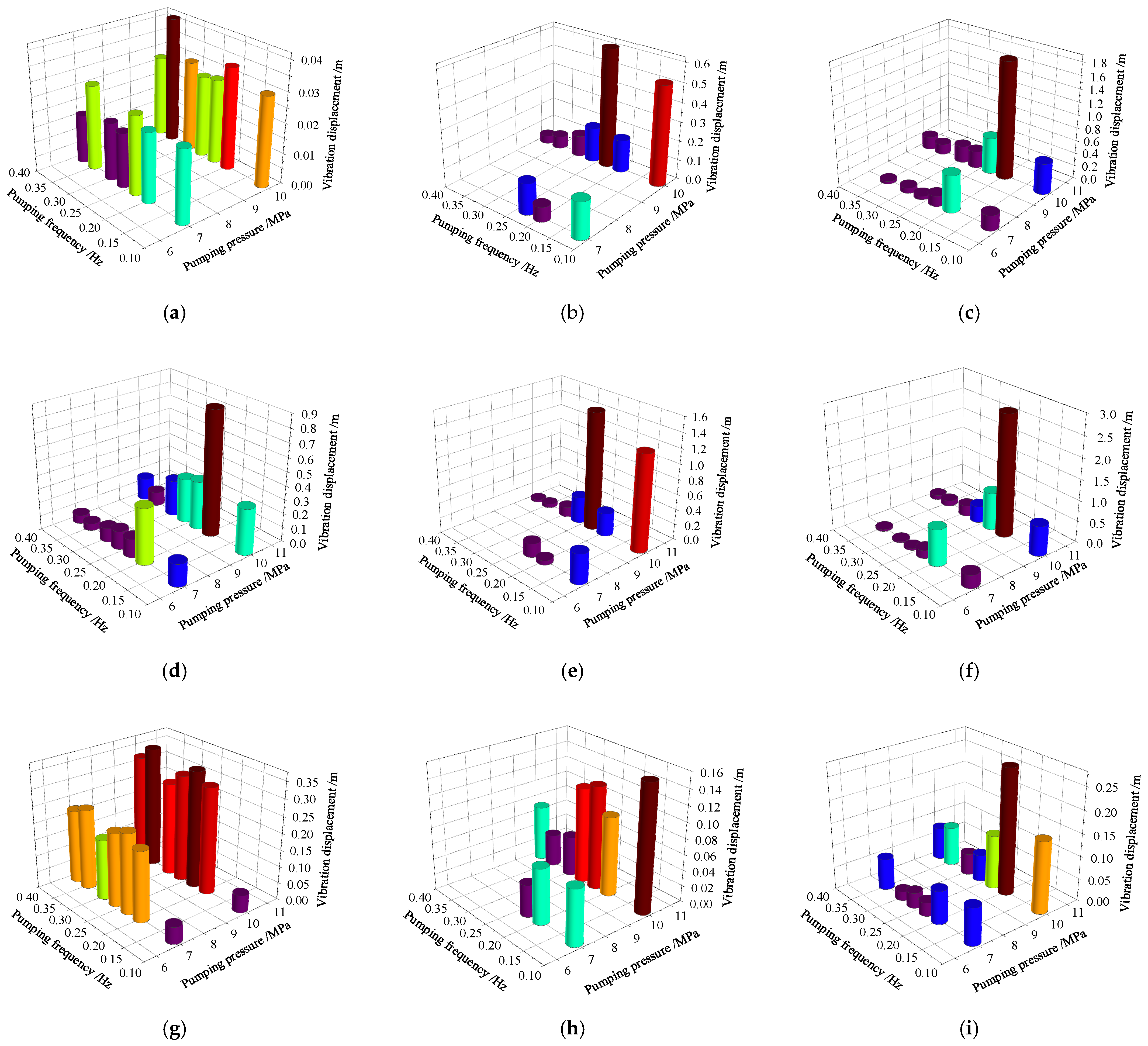 Processes 11 01483 g013