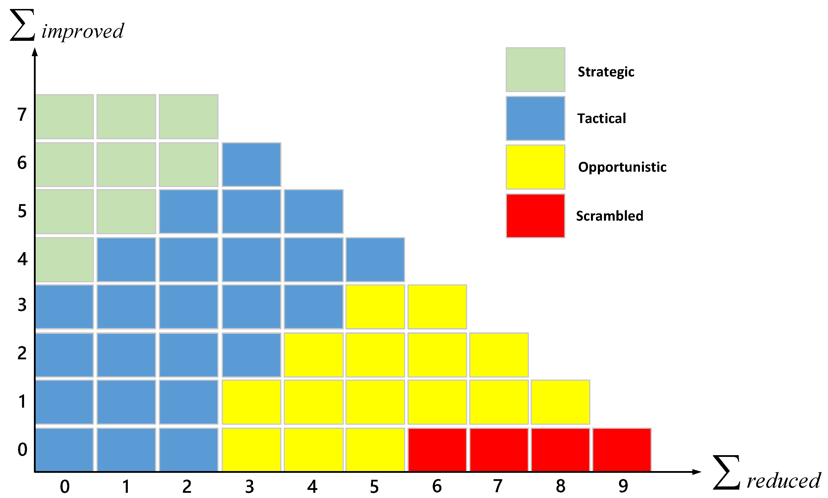 Processes 11 01484 g002