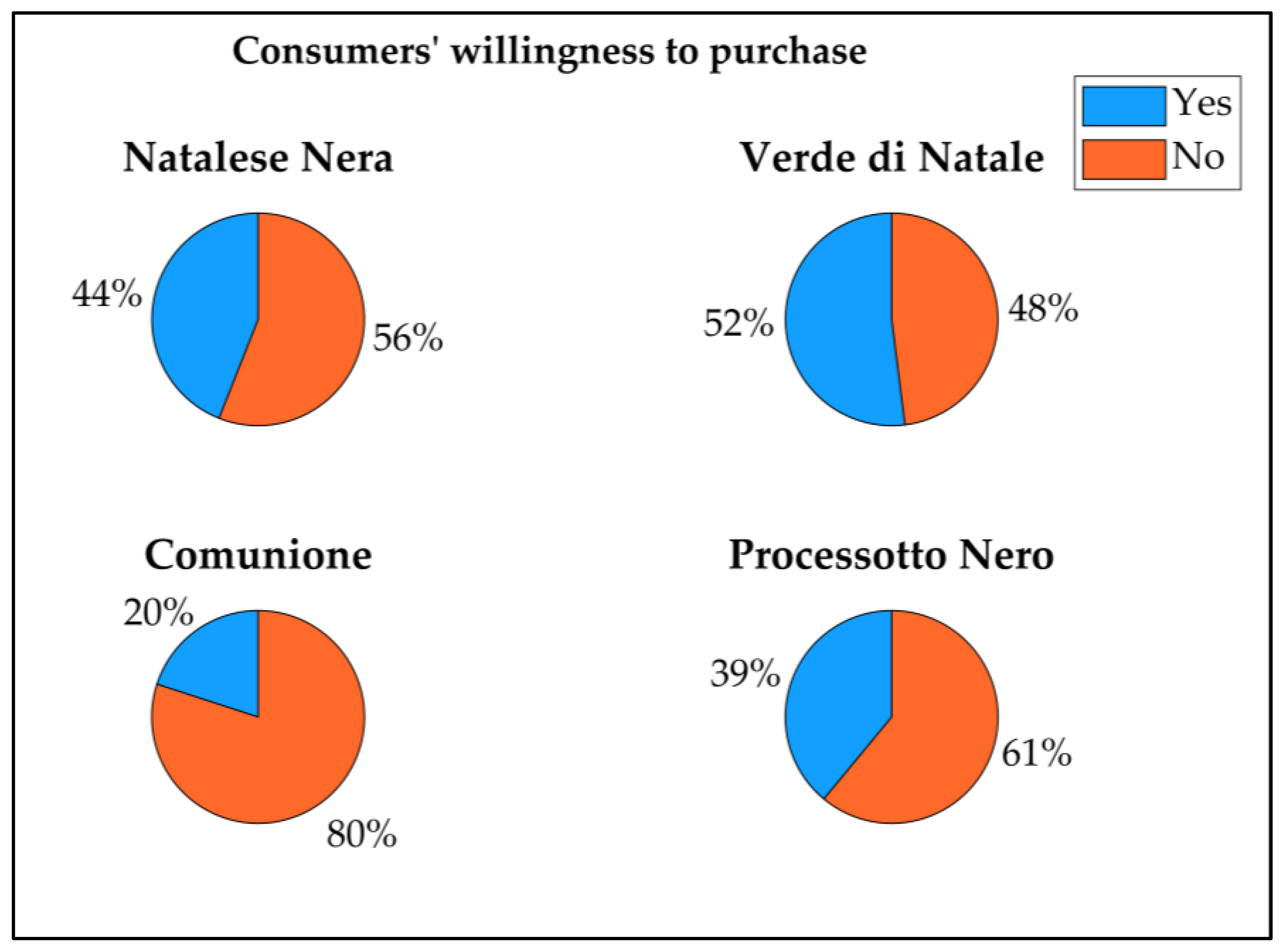 Processes 11 01485 g005 Processes 11 01485 g005