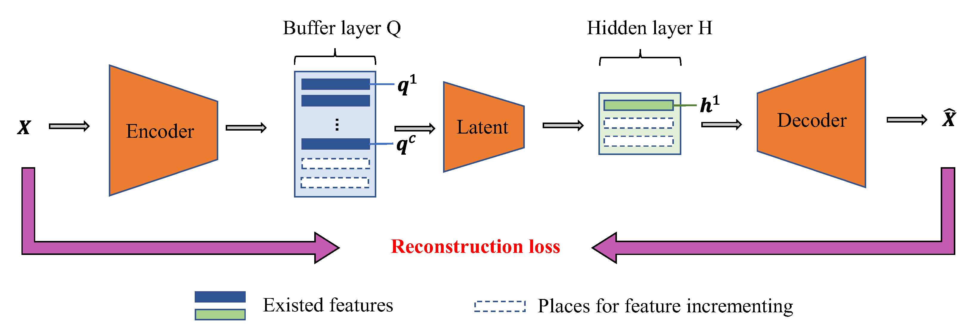Processes 11 01486 g003 Processes 11 01486 g003