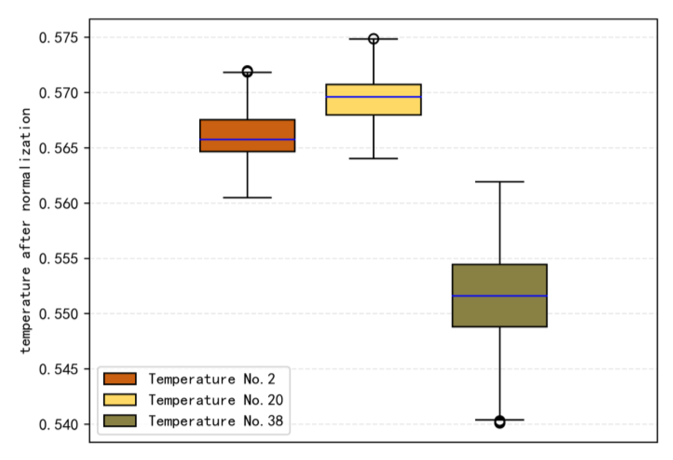 Processes 11 01486 g007 Processes 11 01486 g007