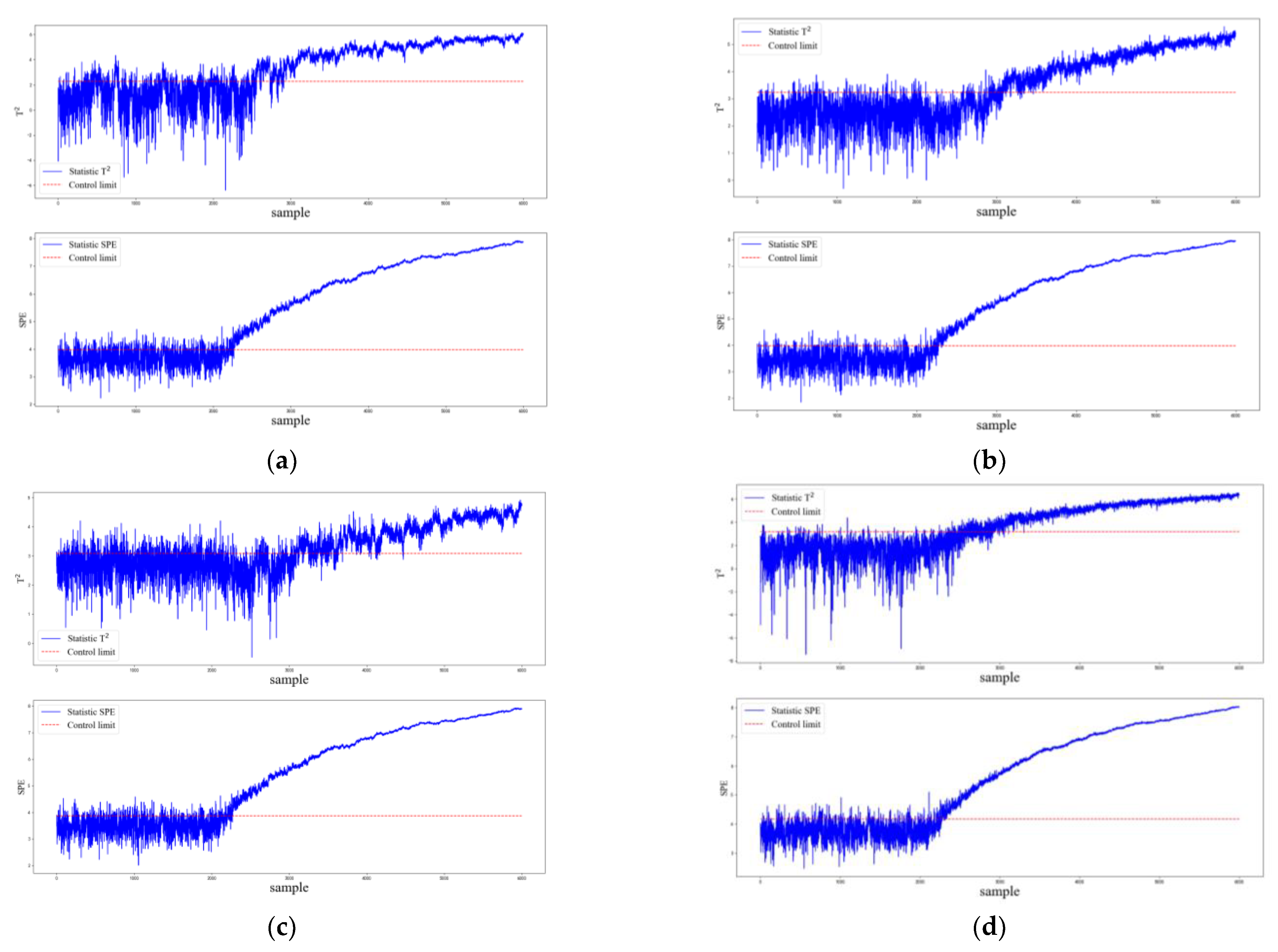 Processes 11 01486 g012 Processes 11 01486 g012