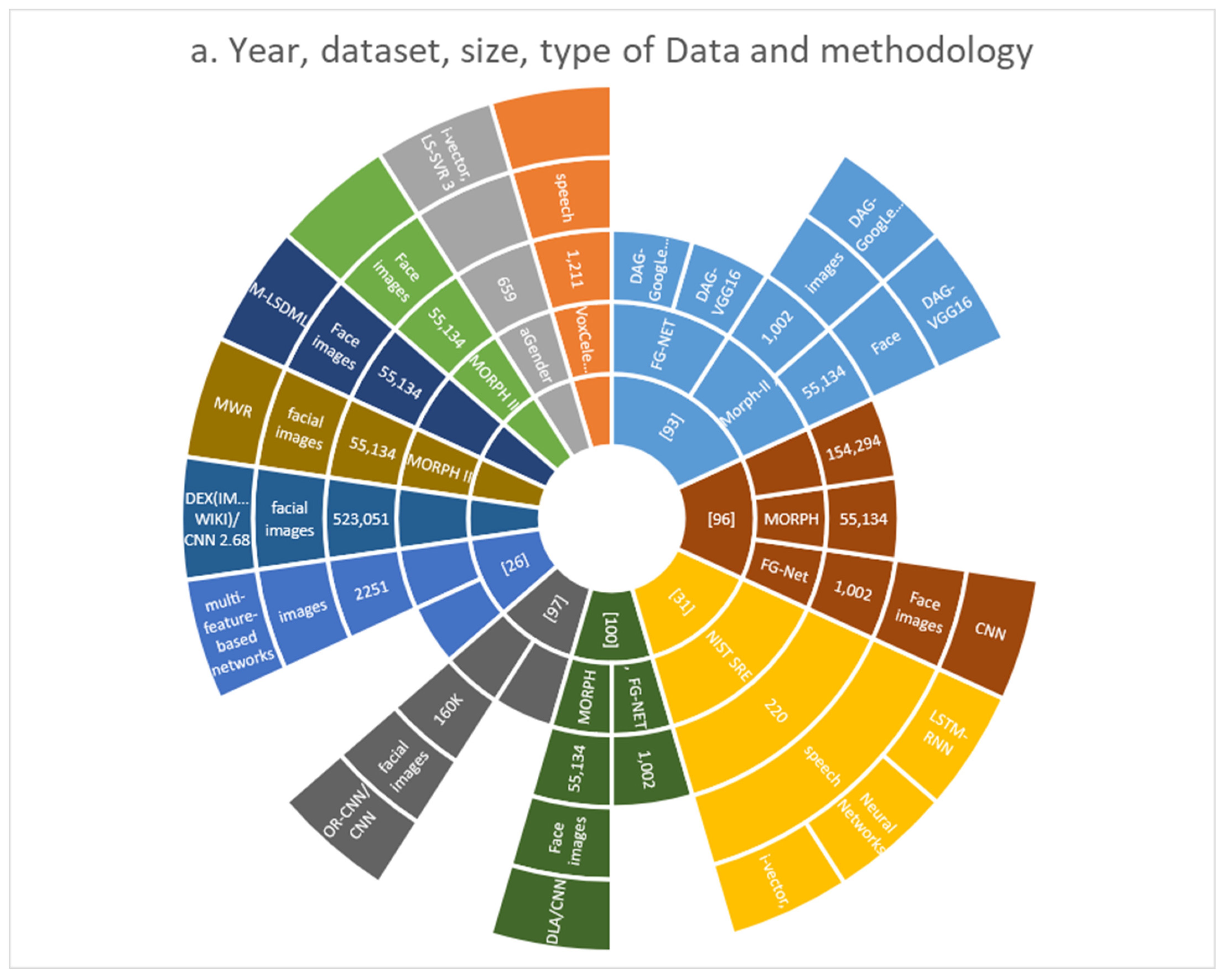 Processes 11 01488 g009a Processes 11 01488 g009a