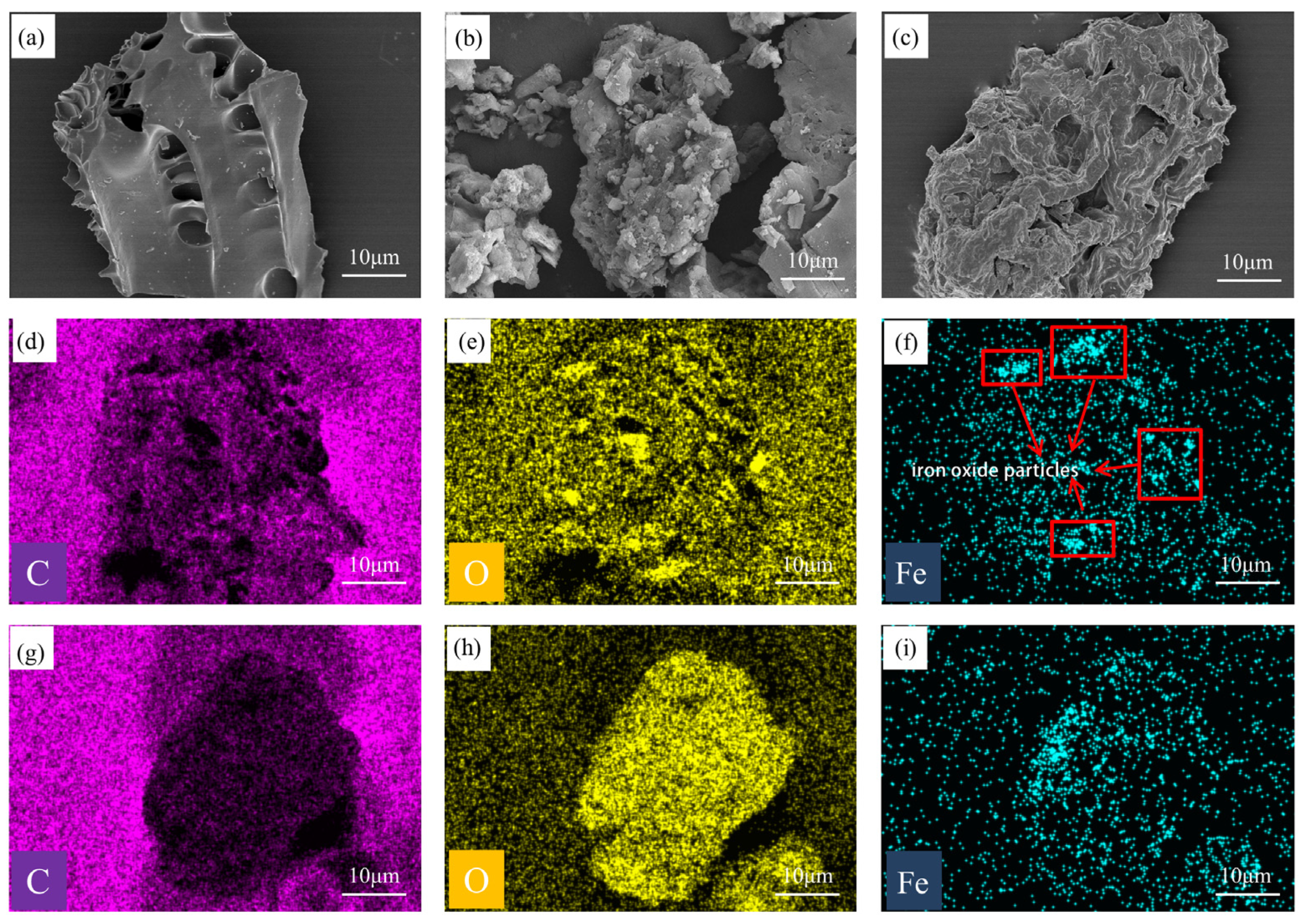 Wet-Process-Modified Blue-Green Algae Biochar by K2FeO4 for