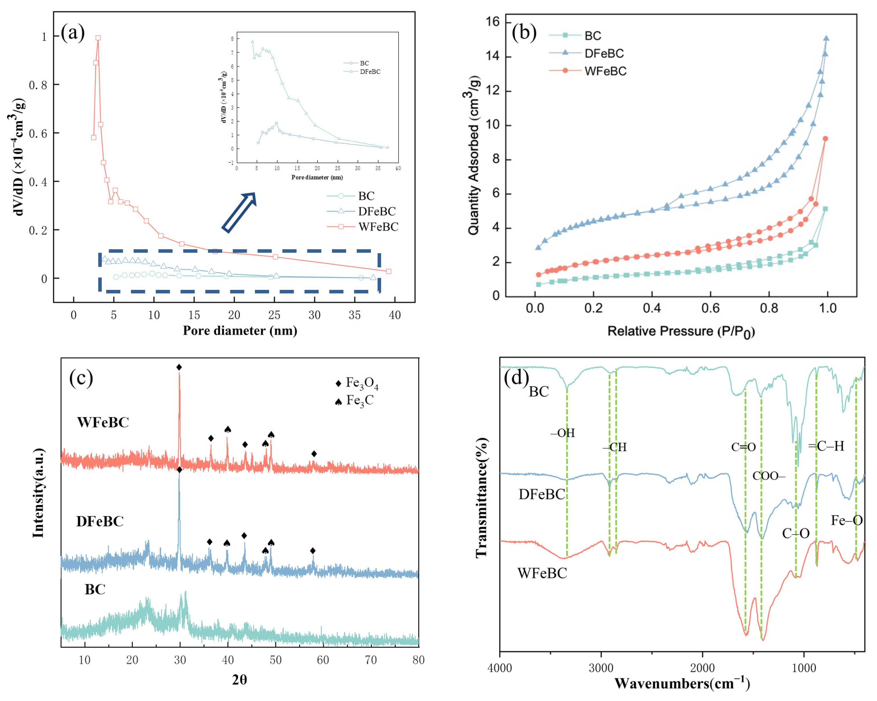 Processes 11 01489 g002 Processes 11 01489 g002