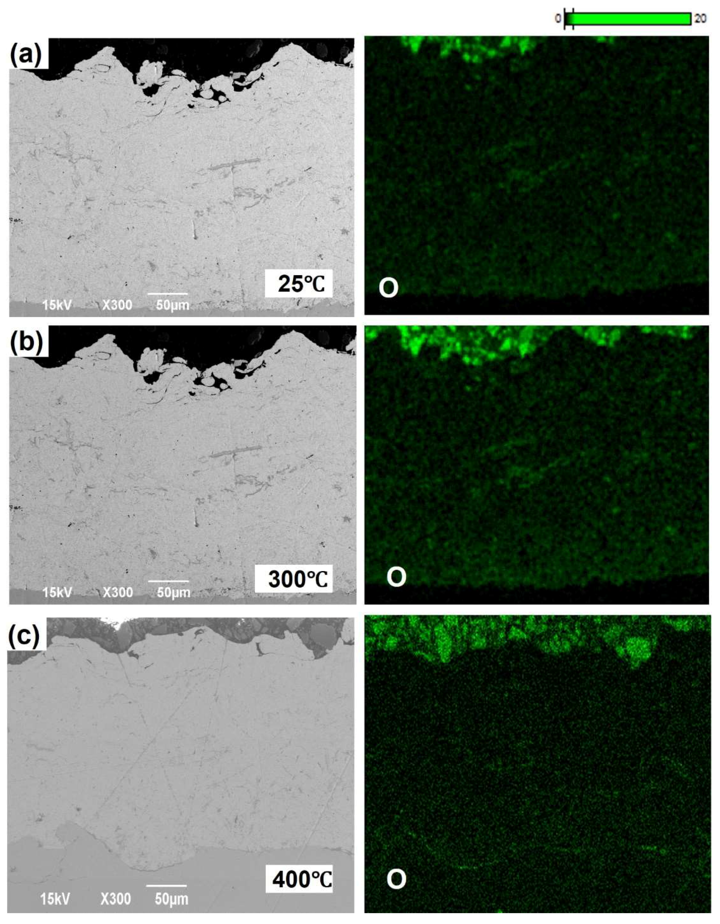 Processes 11 01490 g005