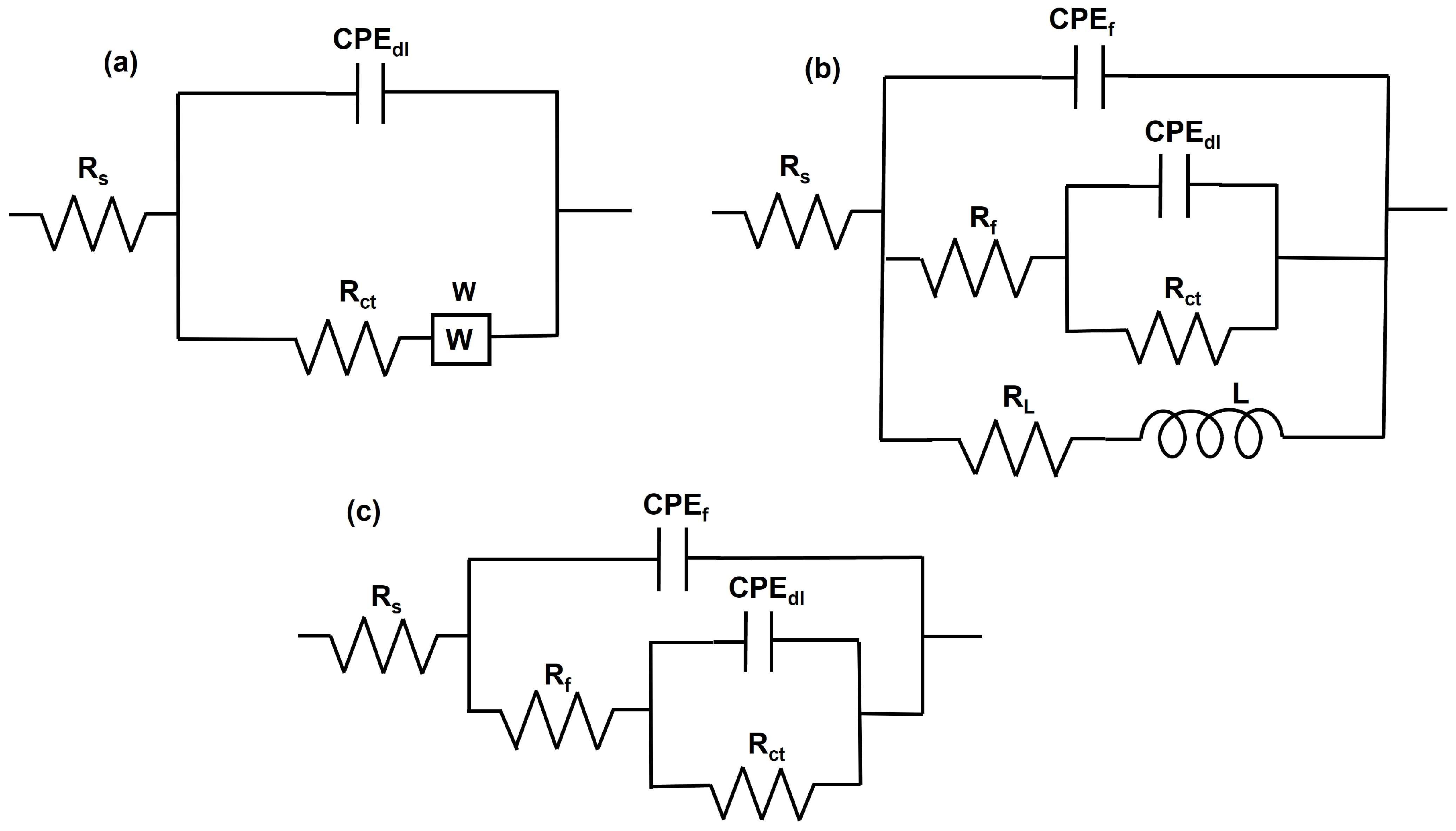 Processes 11 01490 g019