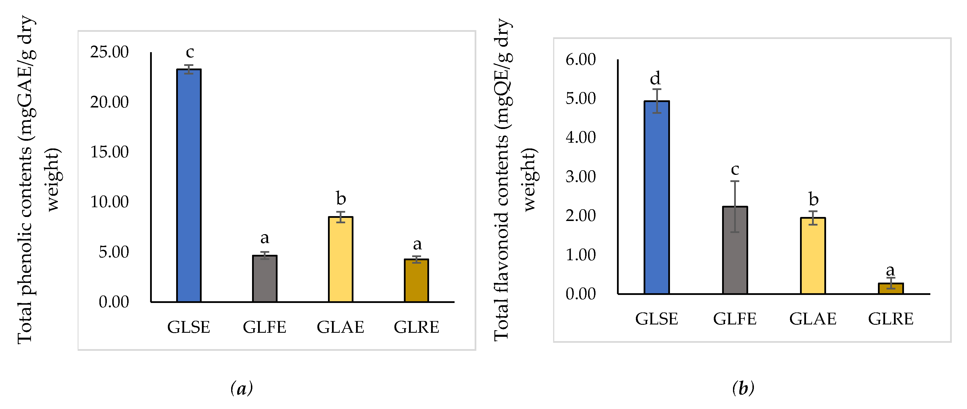 Processes 11 01491 g001