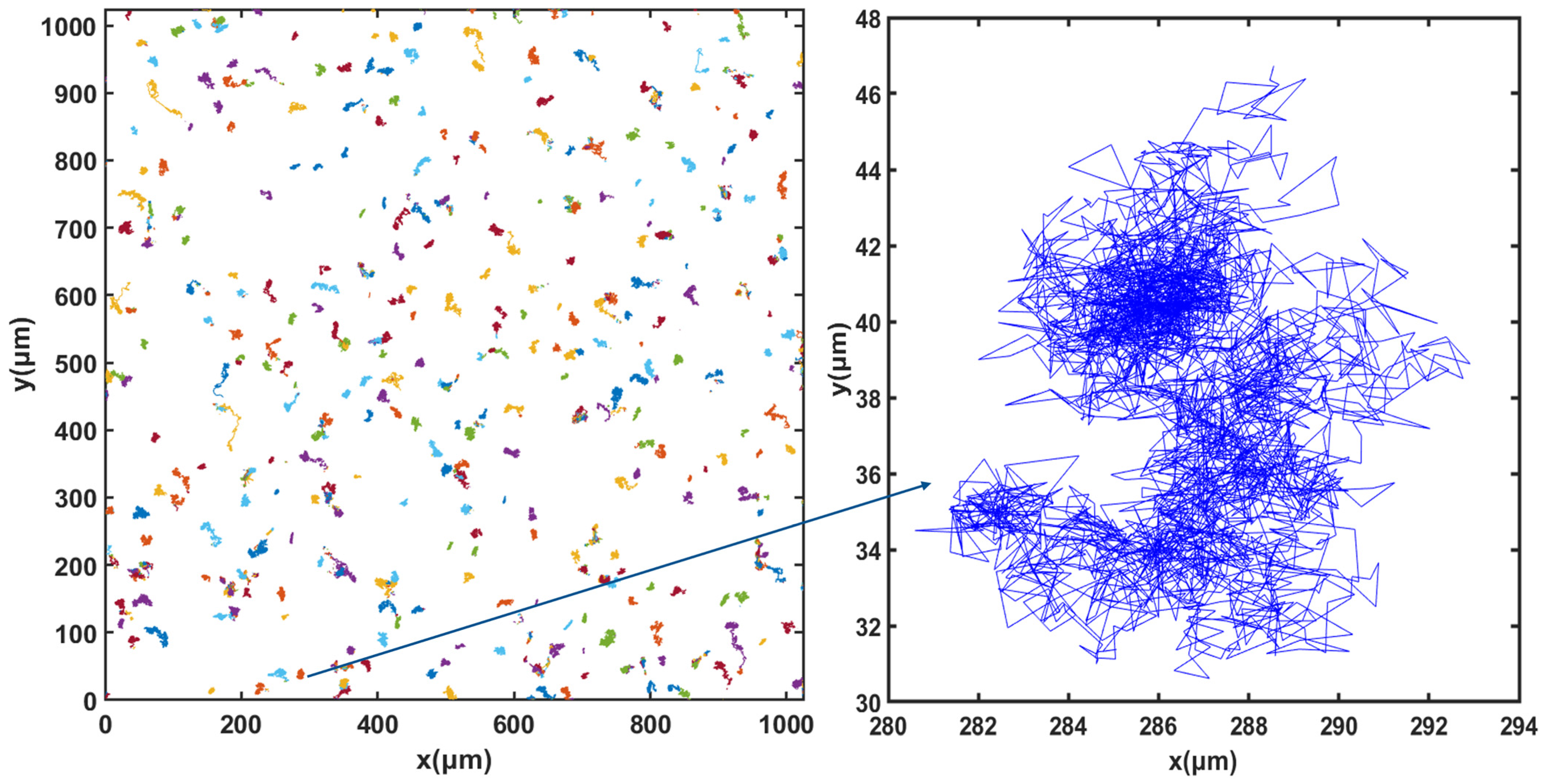 Processes 11 01492 g003 Processes 11 01492 g003
