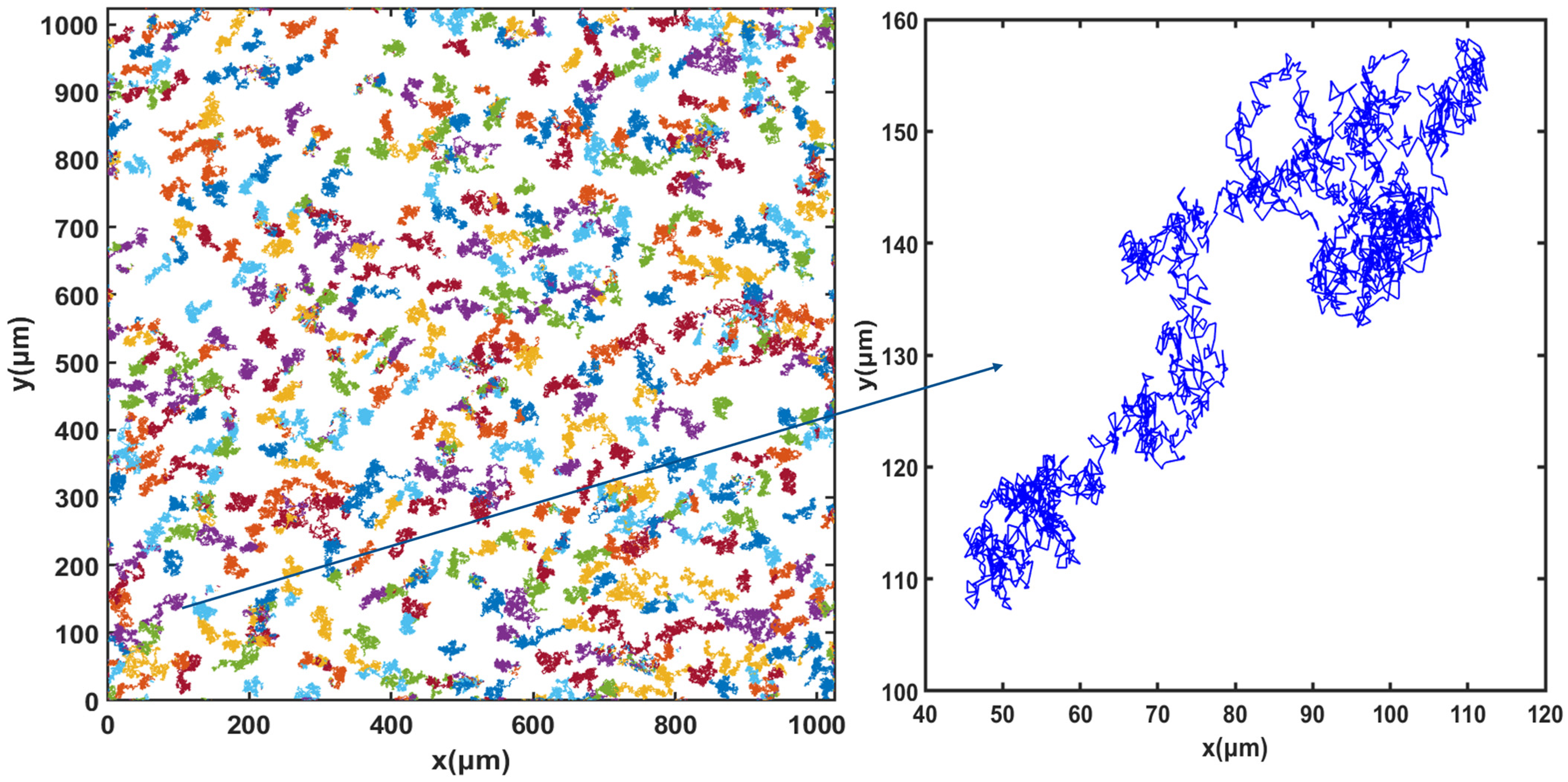Processes 11 01492 g004 Processes 11 01492 g004