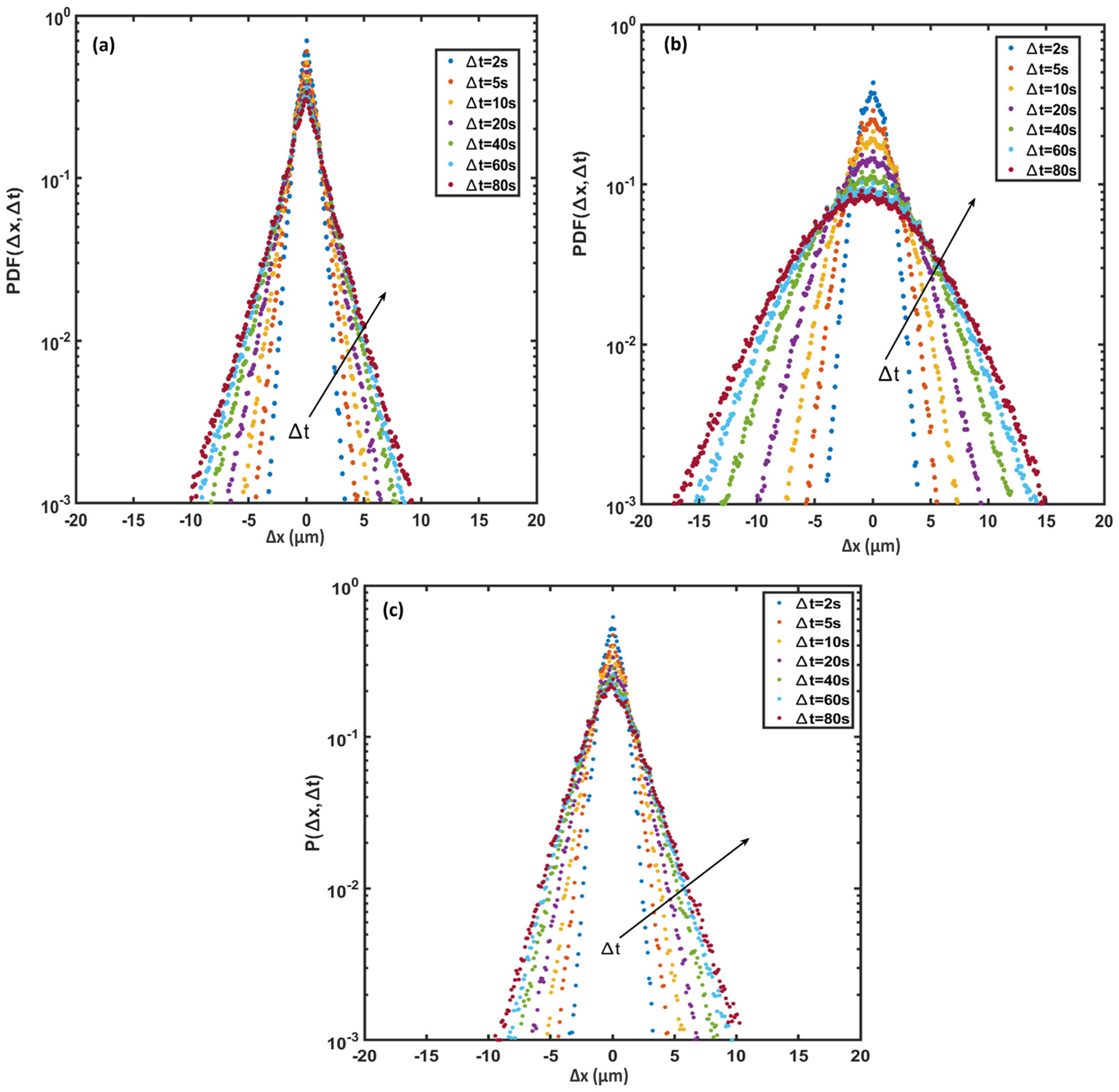 Processes 11 01492 g011 Processes 11 01492 g011