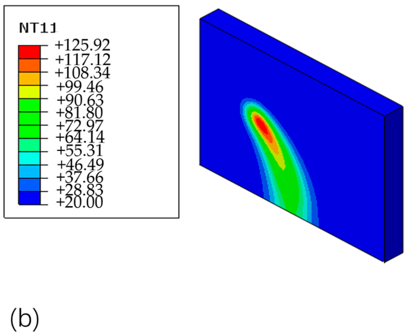 Processes 11 01493 g009b 550