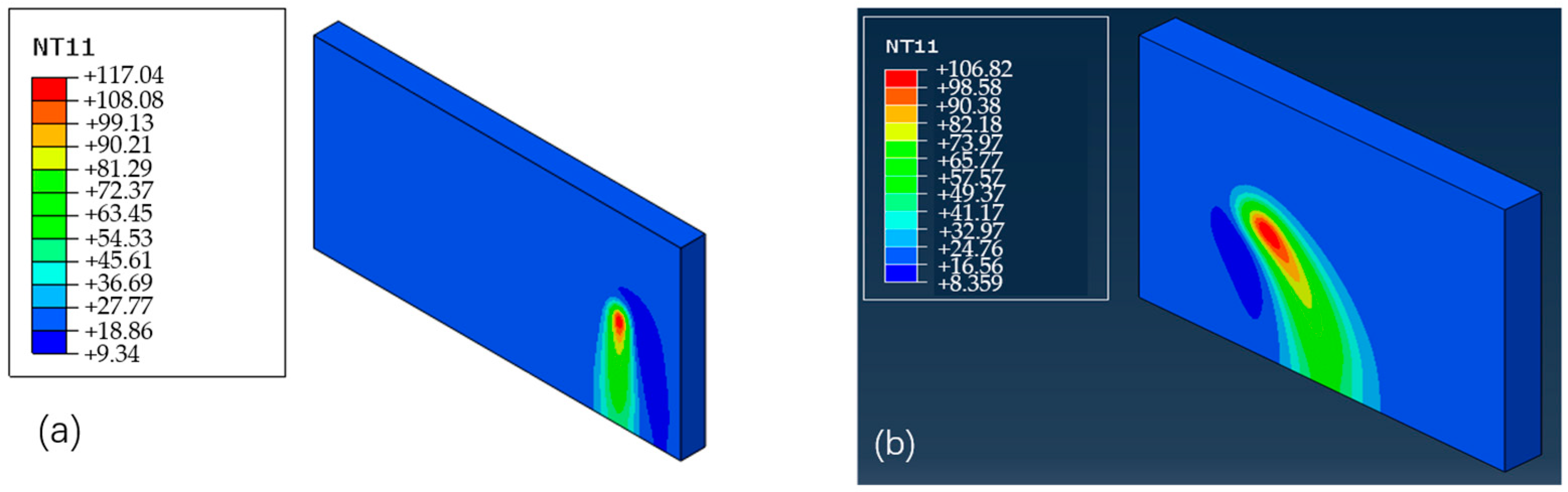 Processes 11 01493 g010 550