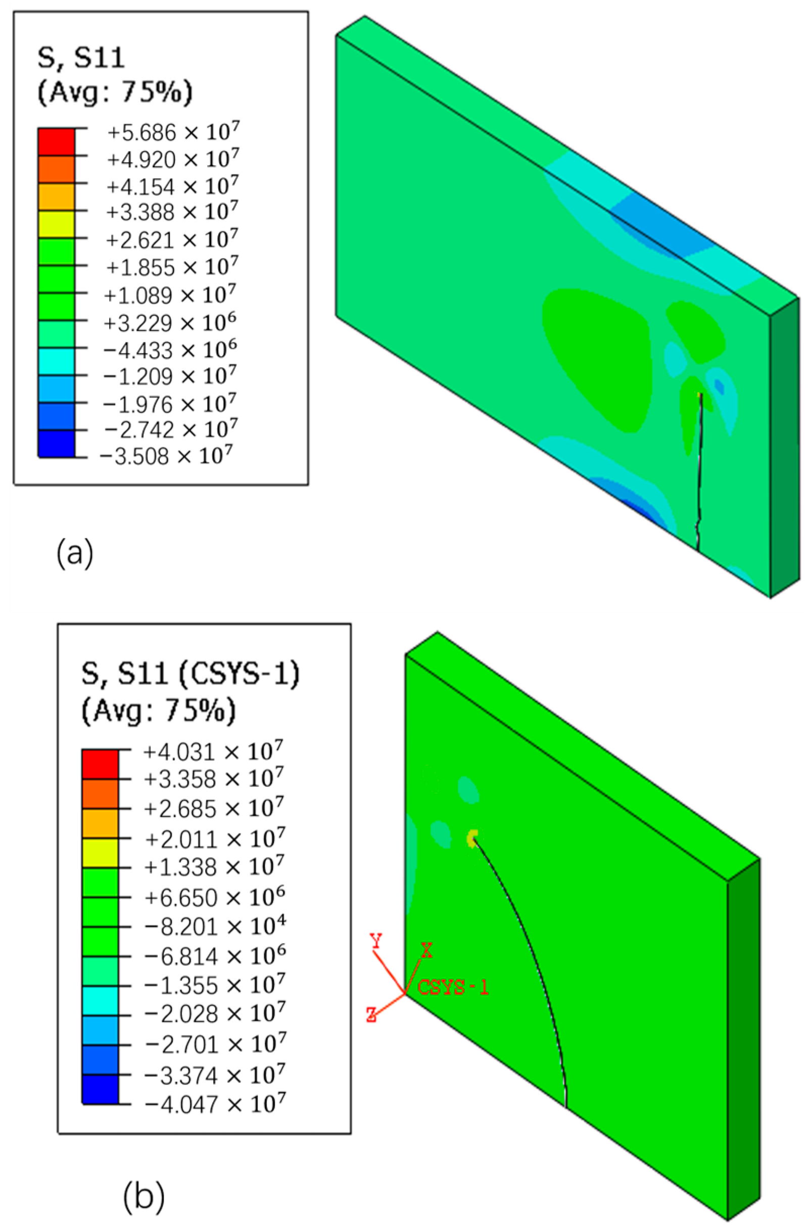 Processes 11 01493 g012 550