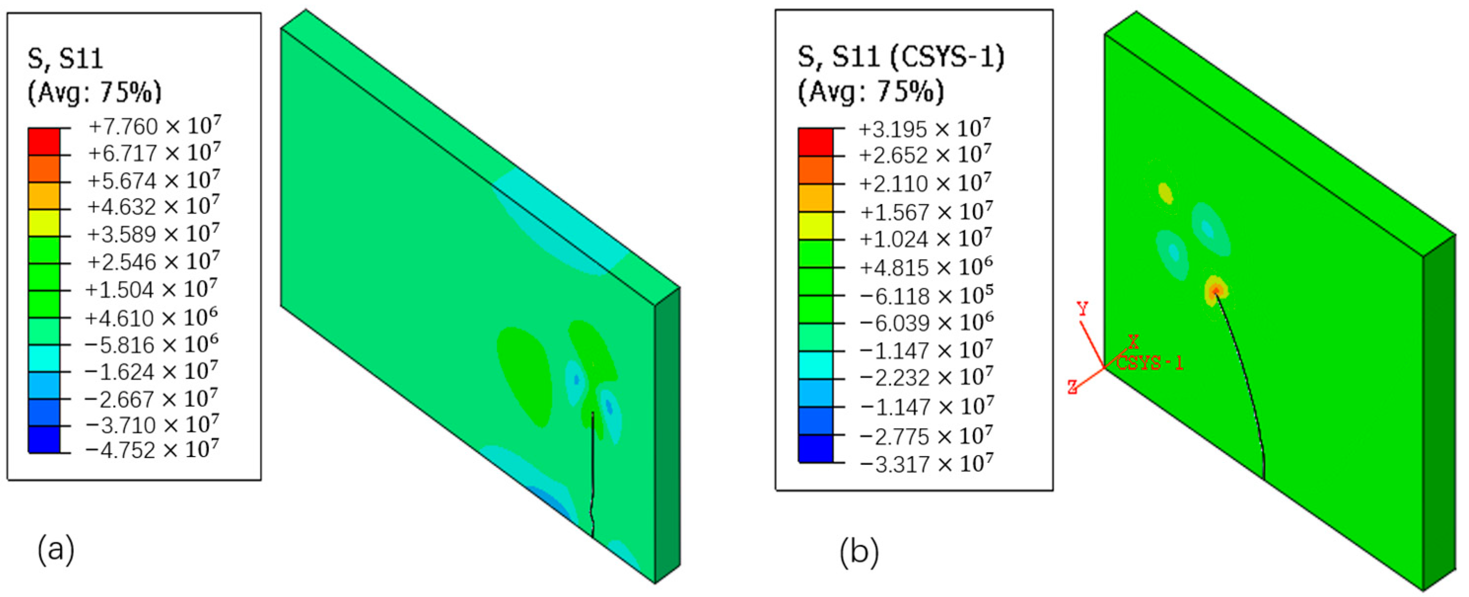 Processes 11 01493 g013 550