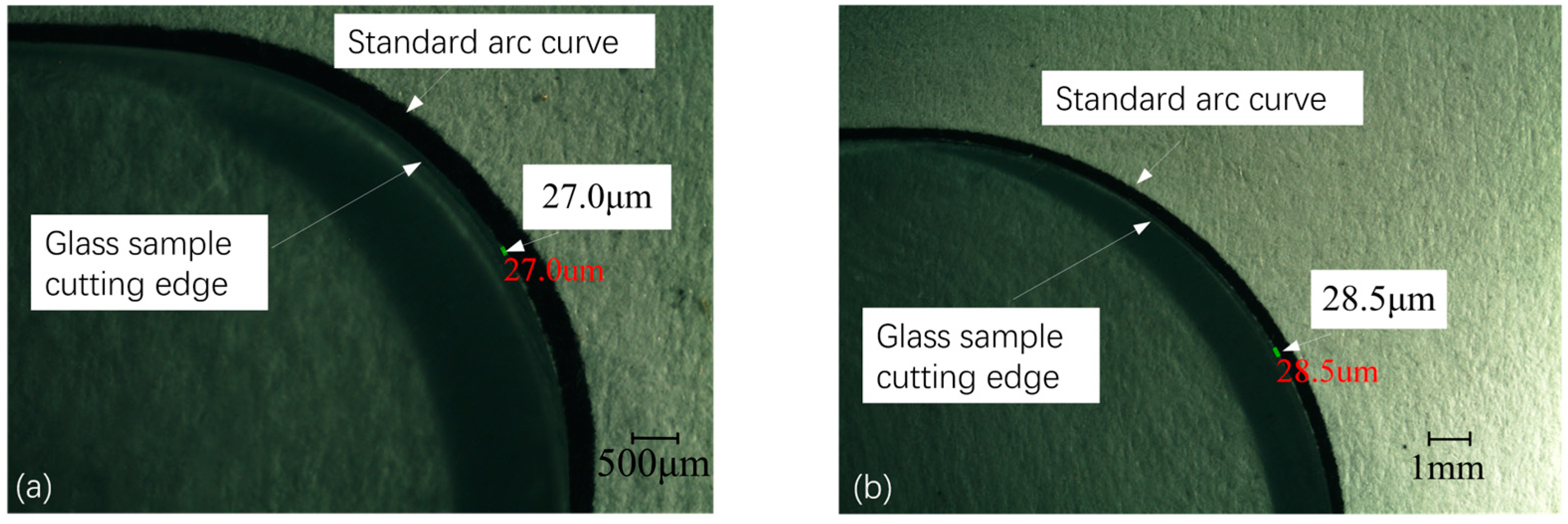 Processes 11 01493 g020 550