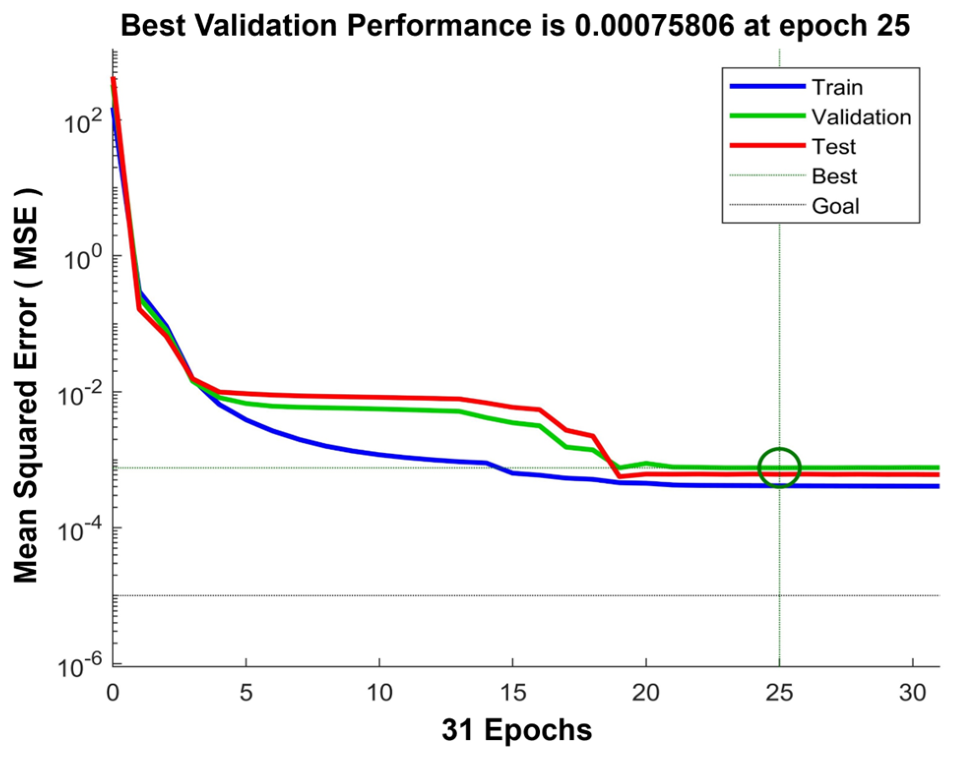 Processes 11 01498 g009 Processes 11 01498 g009