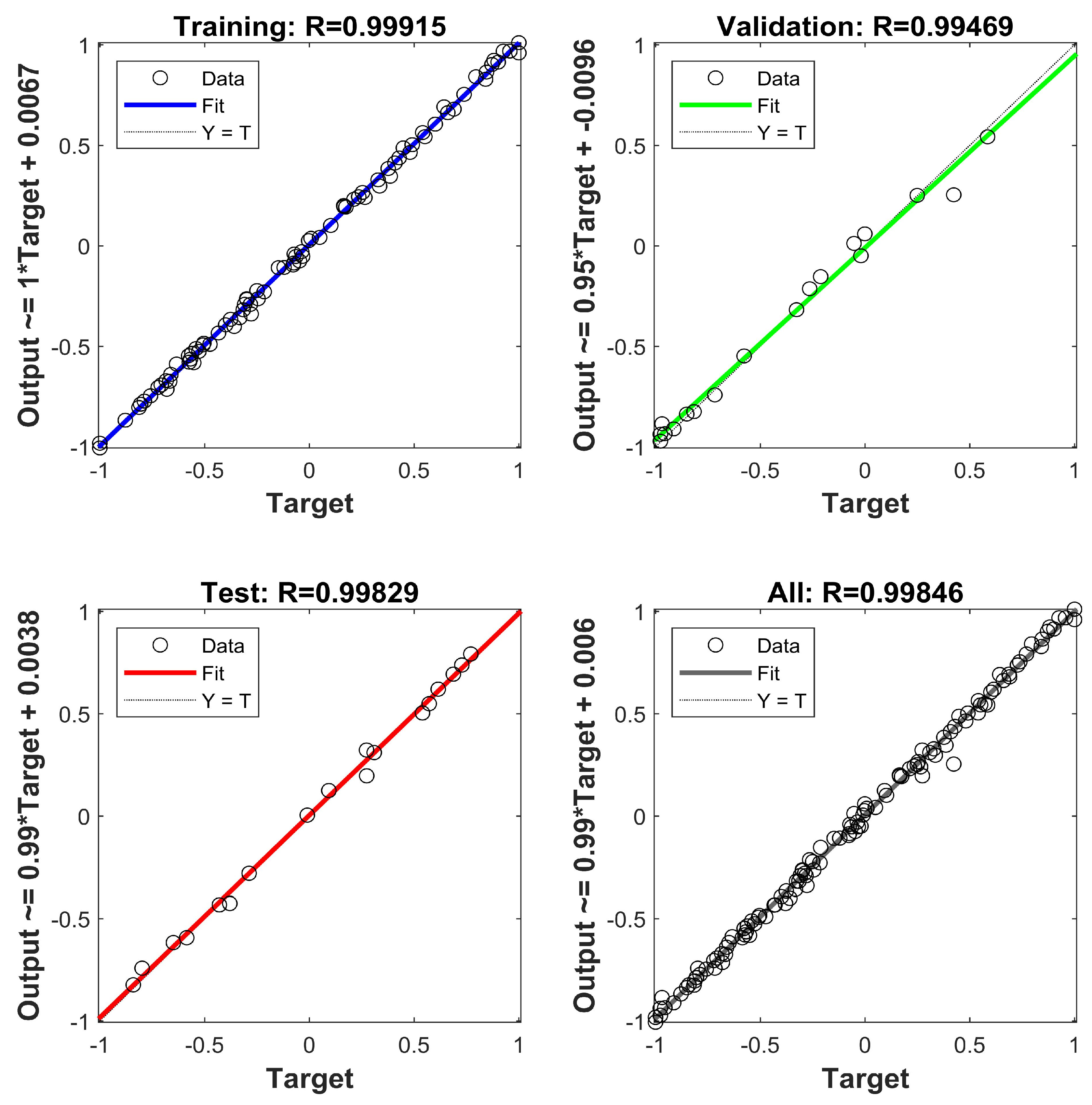 Processes 11 01498 g010 Processes 11 01498 g010