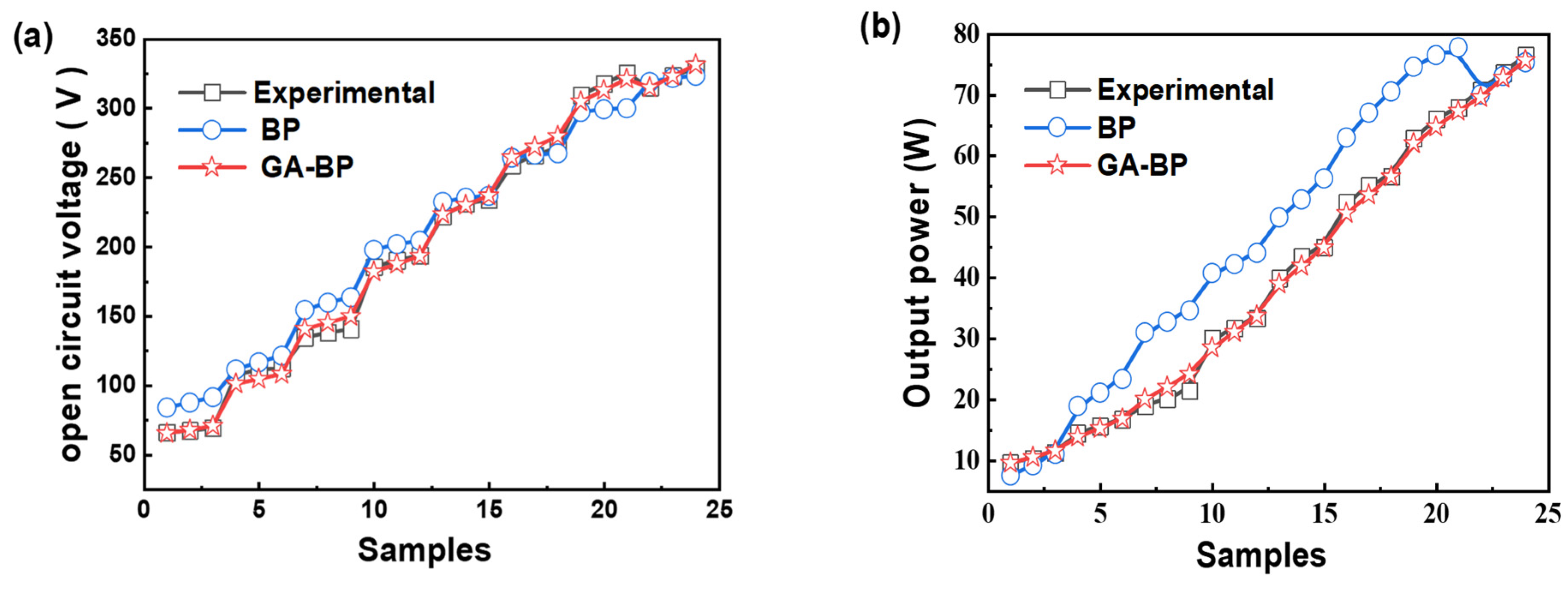 Processes 11 01498 g011 Processes 11 01498 g011