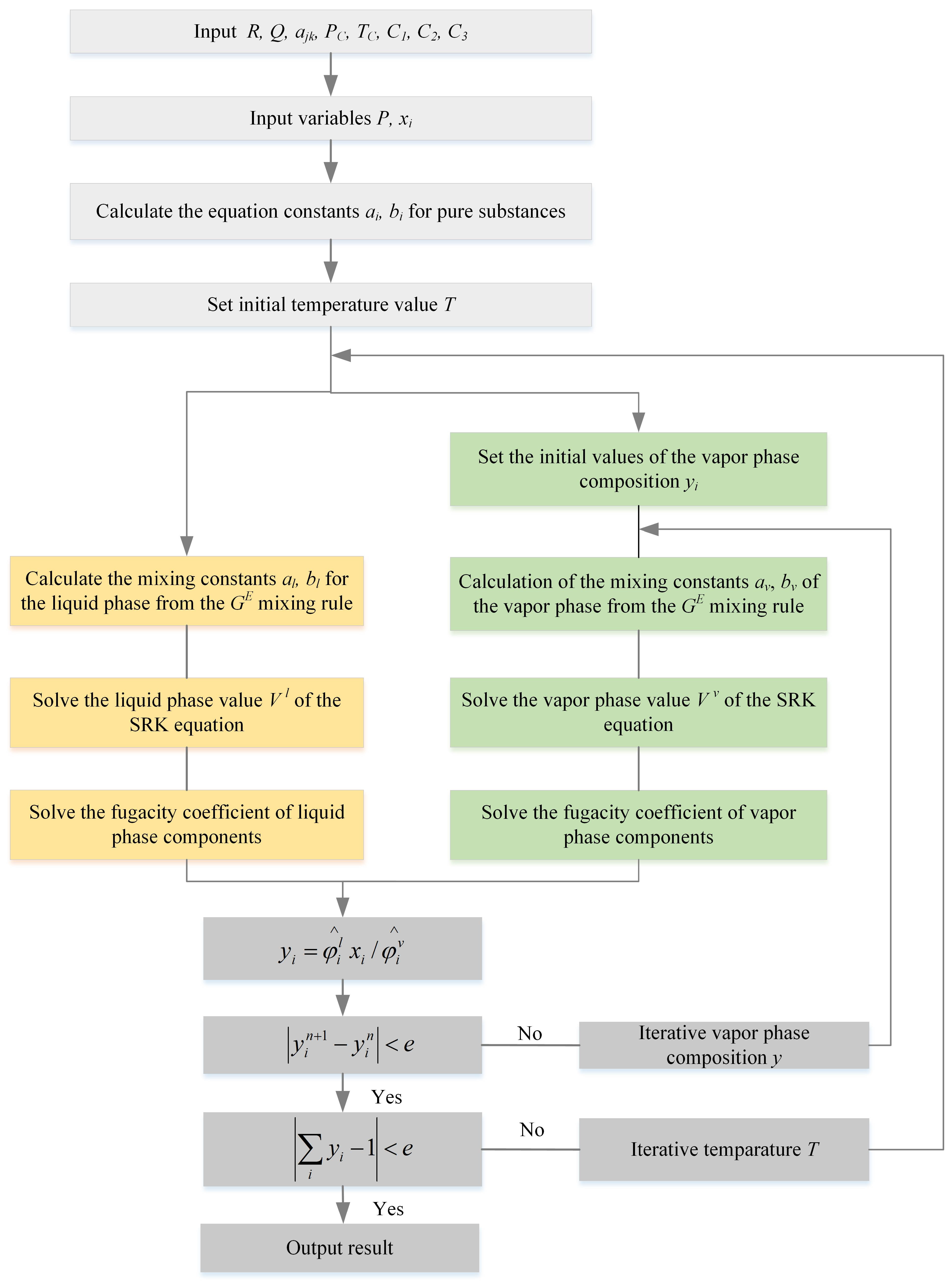 Processes 11 01499 g002 Processes 11 01499 g002