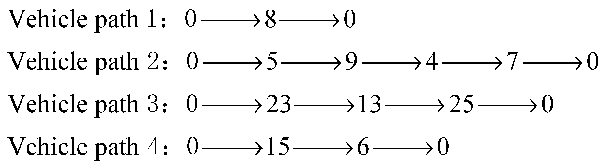 Processes 11 01500 g002 Processes 11 01500 g002