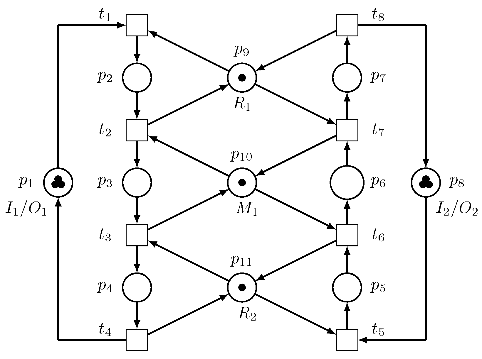 Processes 11 01501 g004
