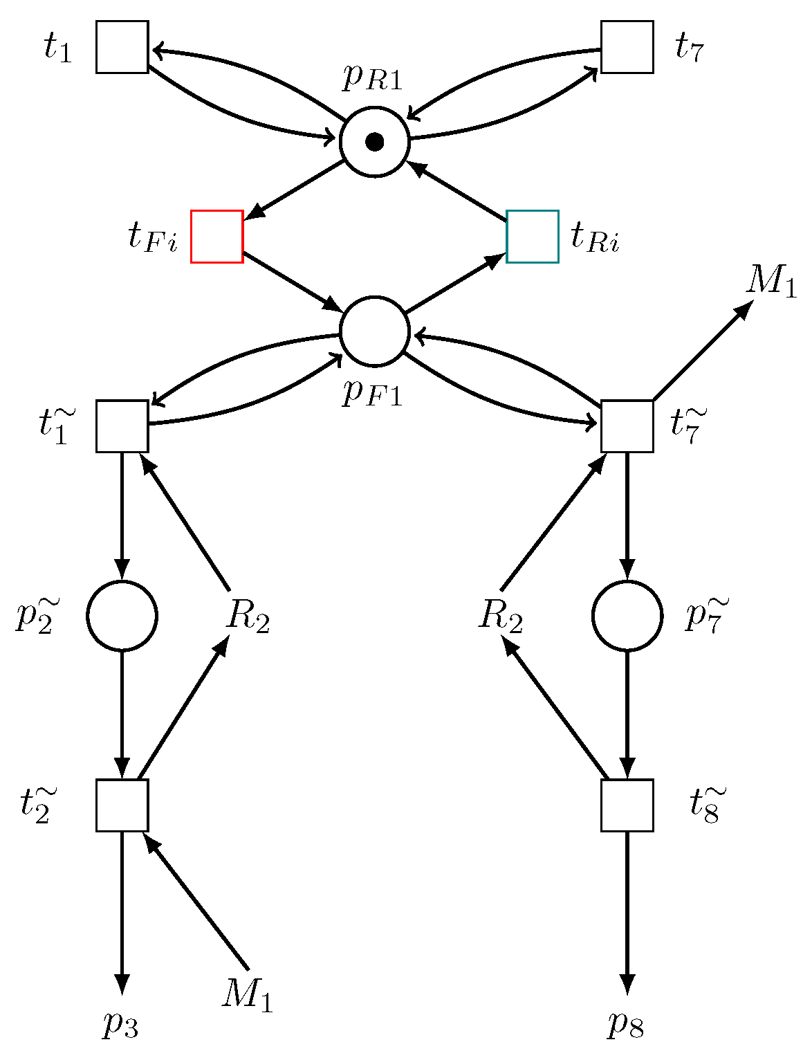 Processes 11 01501 g005