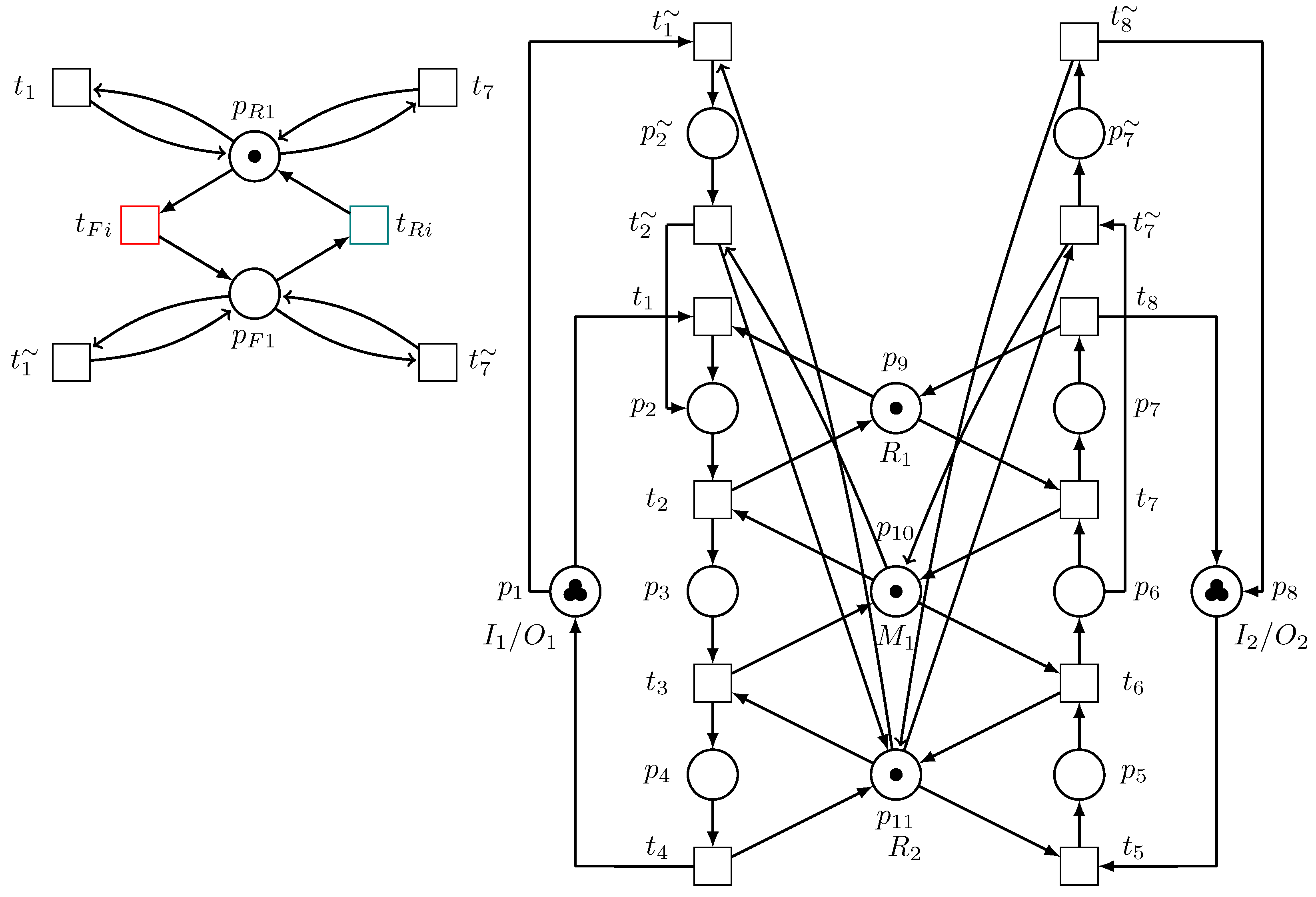 Processes 11 01501 g006