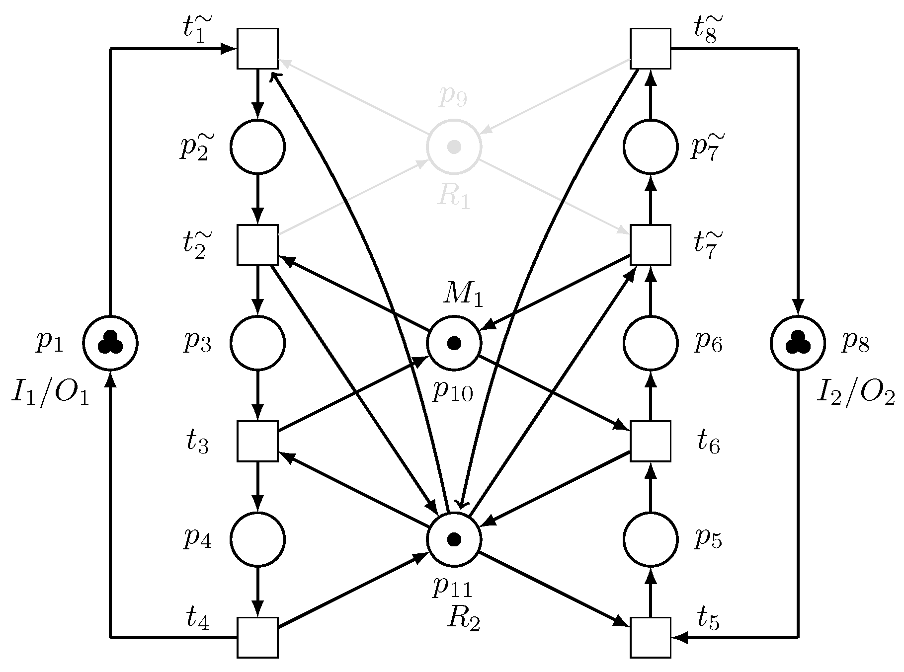 Processes 11 01501 g007
