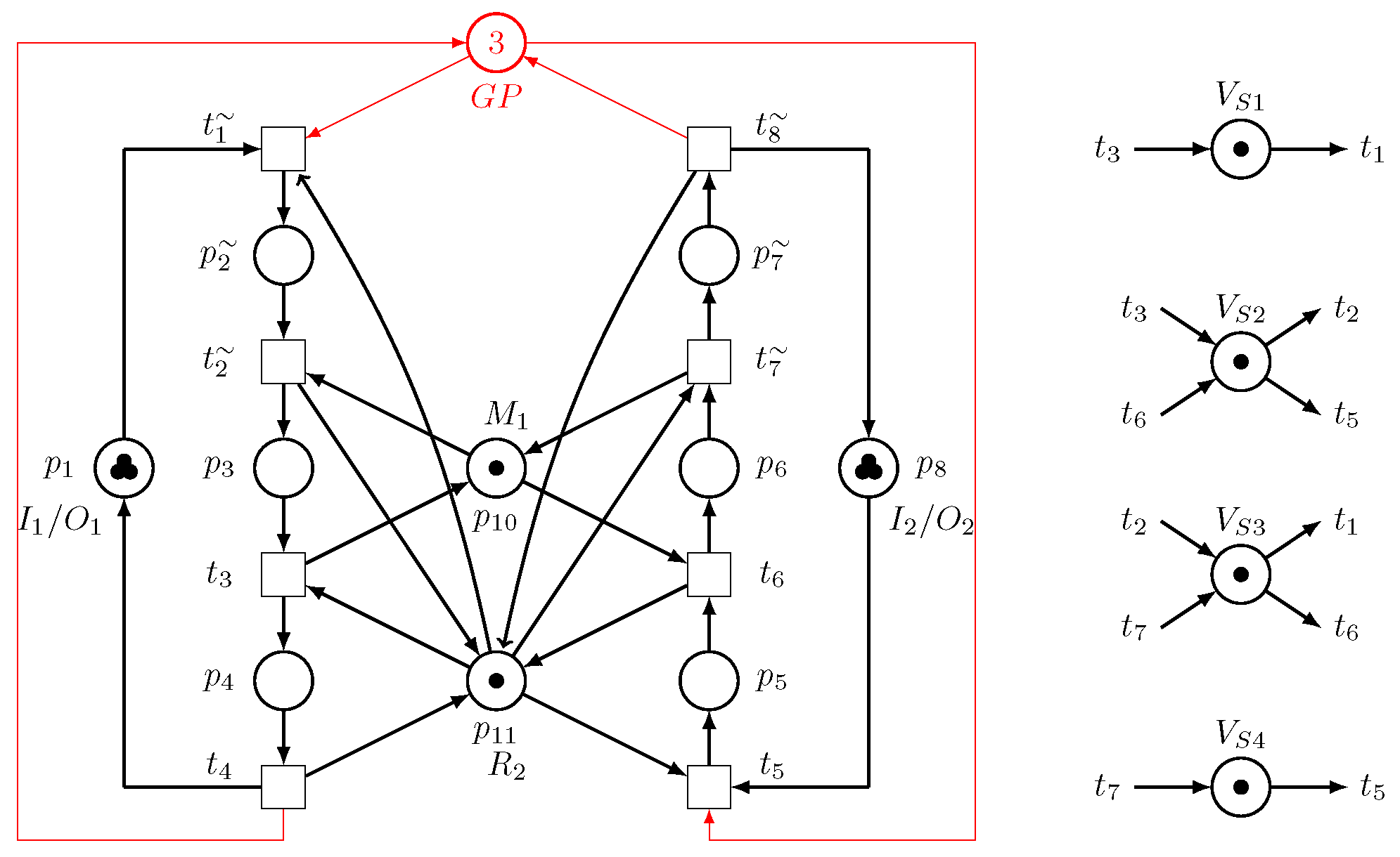 Processes 11 01501 g011
