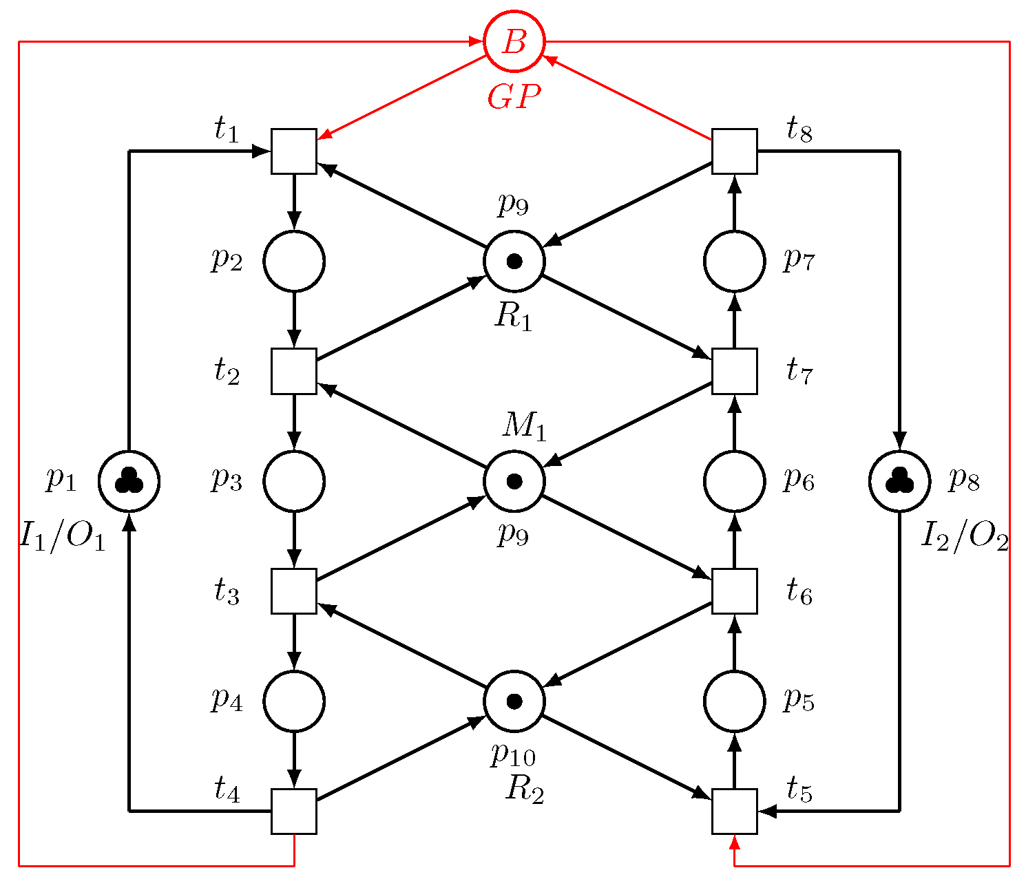 Processes 11 01501 g013