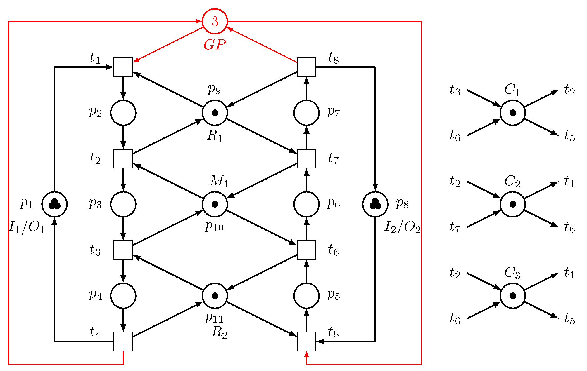 Processes 11 01501 g015