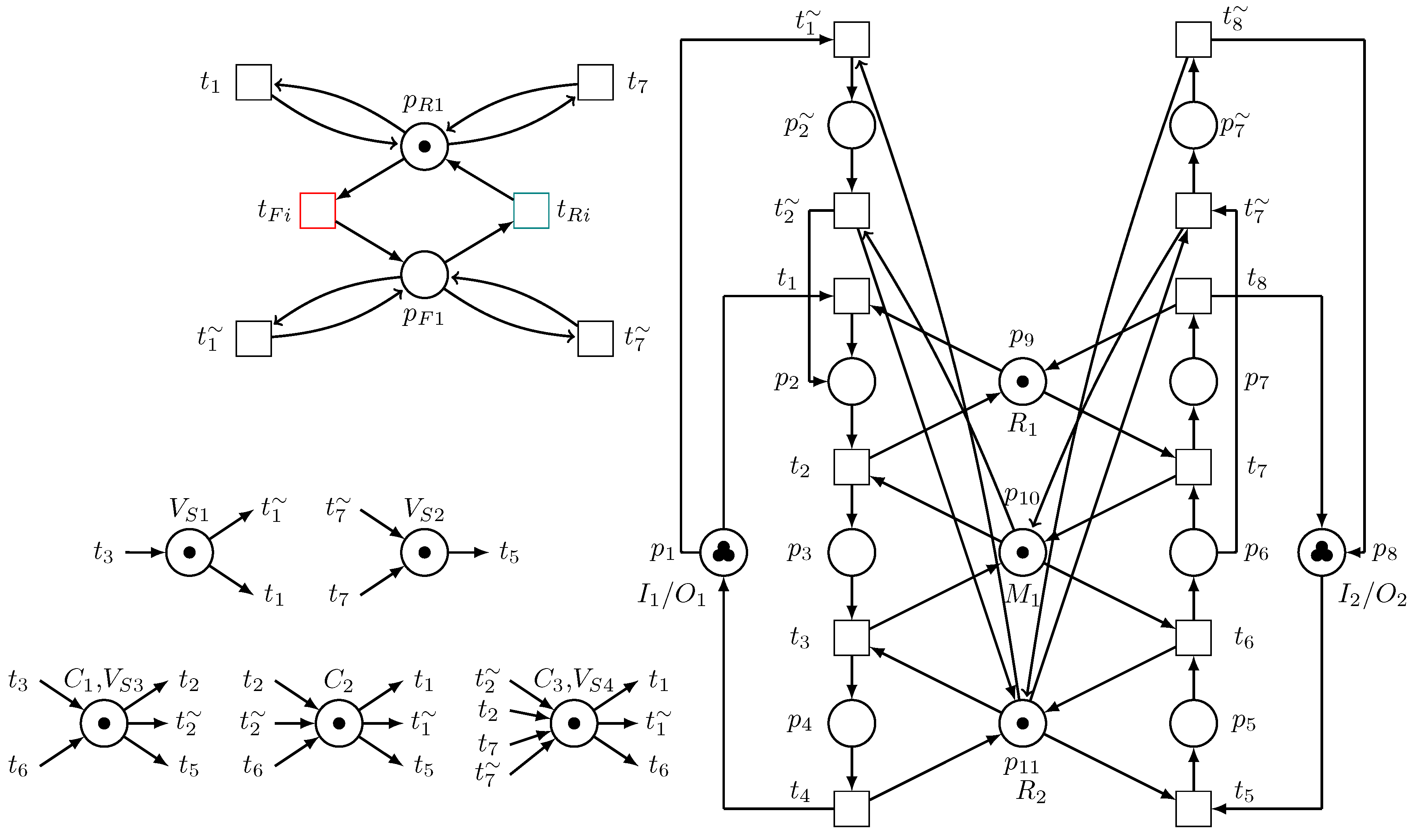 Processes 11 01501 g017