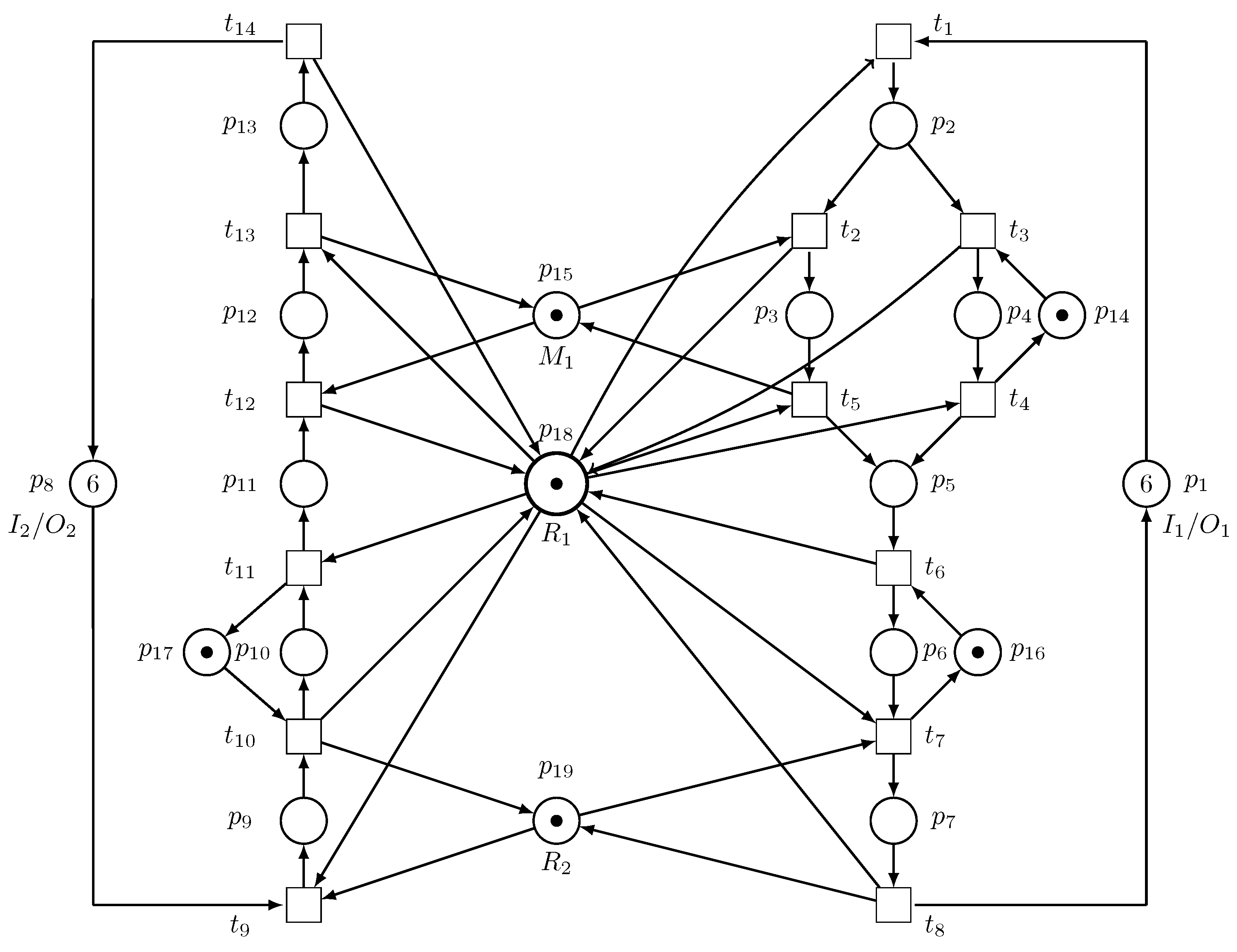 Processes 11 01501 g019