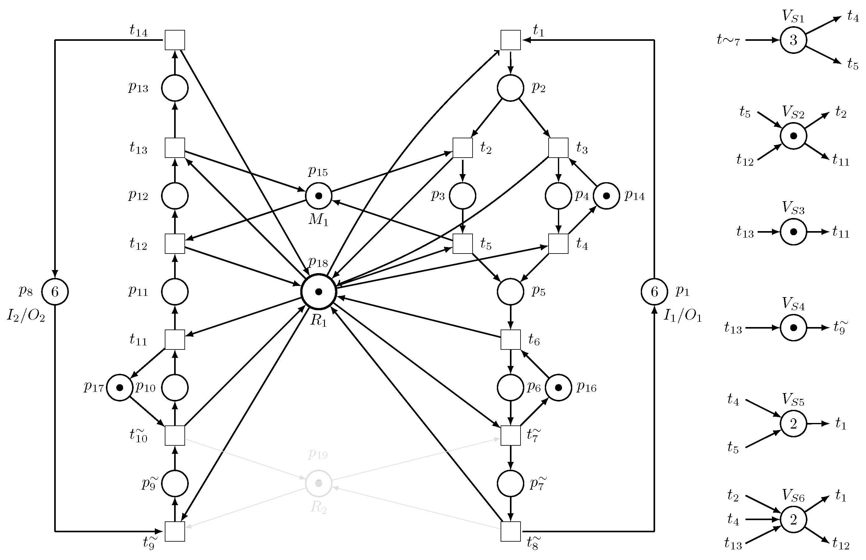 Processes 11 01501 g020